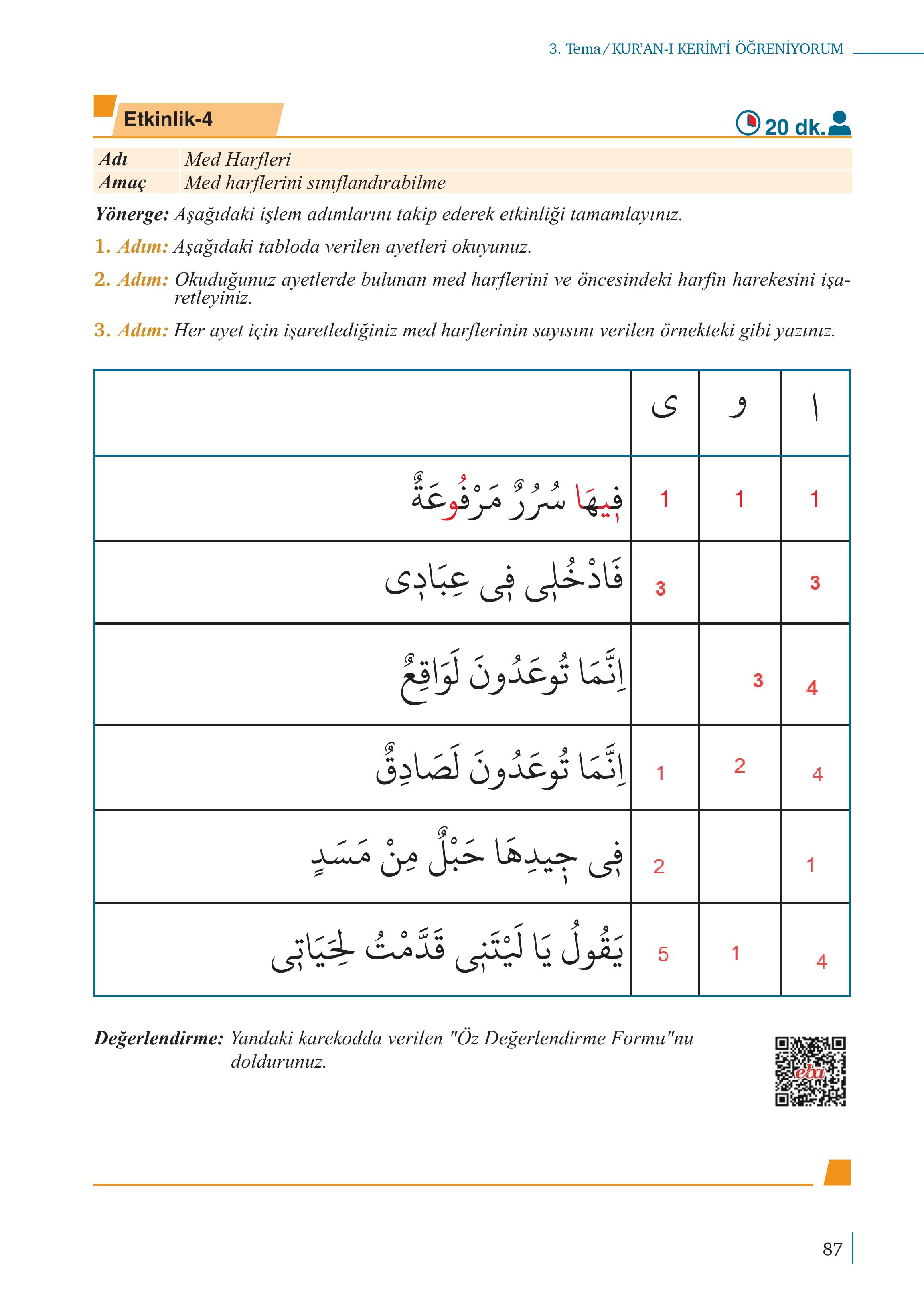 5. Sınıf Meb Yayınları Kuran-ı Kerim Ders Kitabı Sayfa 87 Cevapları