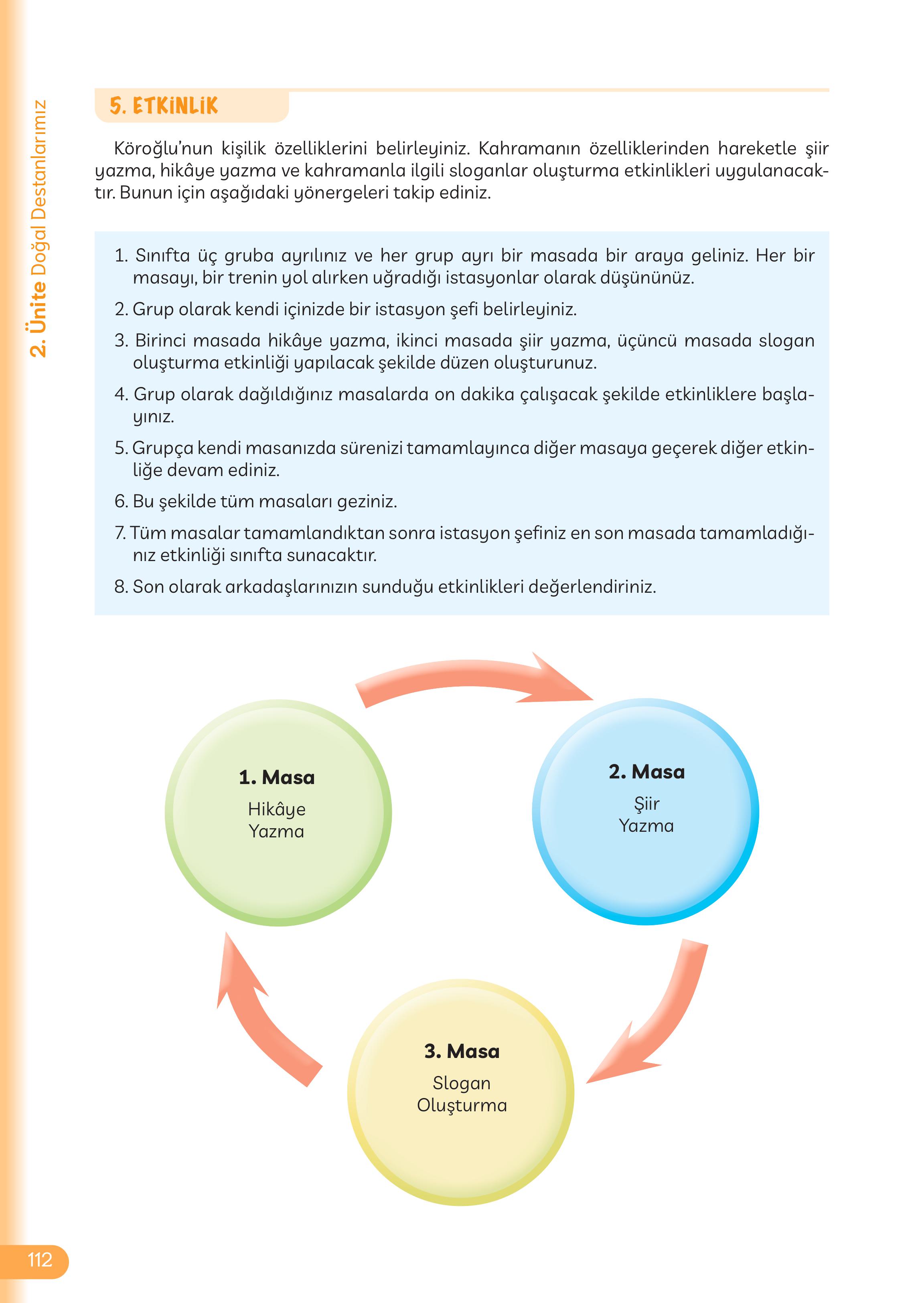 5. Sınıf Meb Yayınları Masal Ve Destanlarımız Ders Kitabı Sayfa 113 Cevapları 5. Sınıf Meb Yayınları Masal Ve Destanlarımız Ders Kitabı Sayfa 113 Cevapları