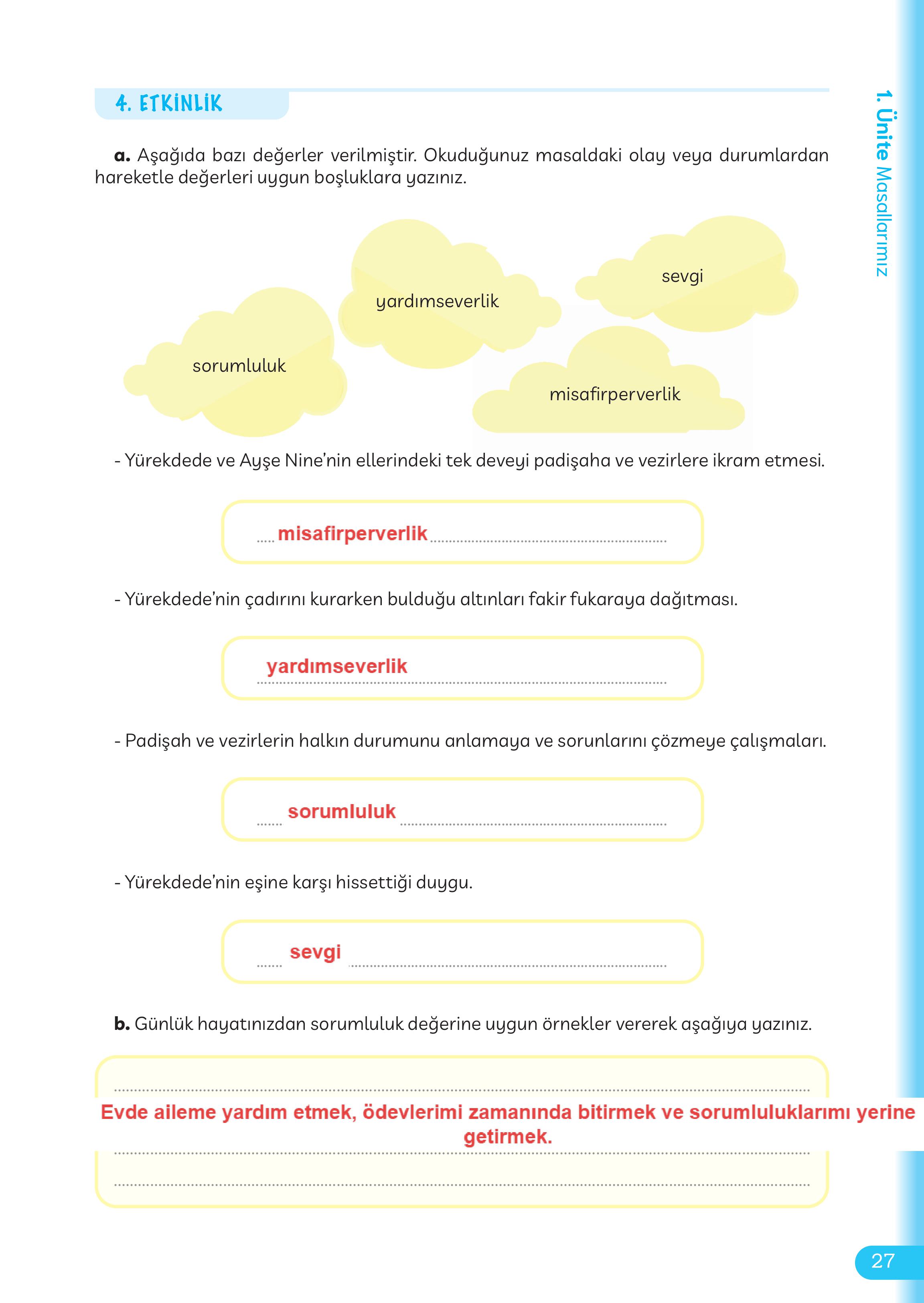 5. Sınıf Meb Yayınları Masal Ve Destanlarımız Ders Kitabı Sayfa 28 Cevapları