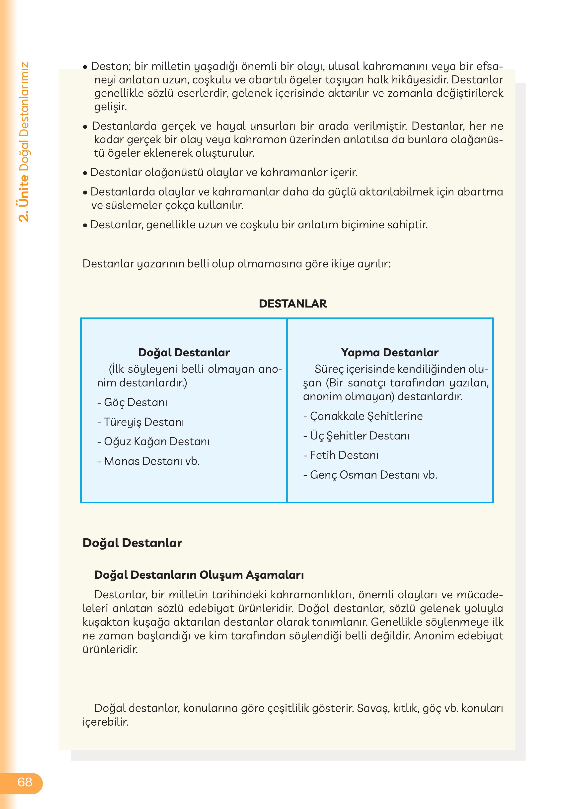 5. Sınıf Meb Yayınları Masal Ve Destanlarımız Ders Kitabı Sayfa 69 Cevapları 5. Sınıf Meb Yayınları Masal Ve Destanlarımız Ders Kitabı Sayfa 69 Cevapları