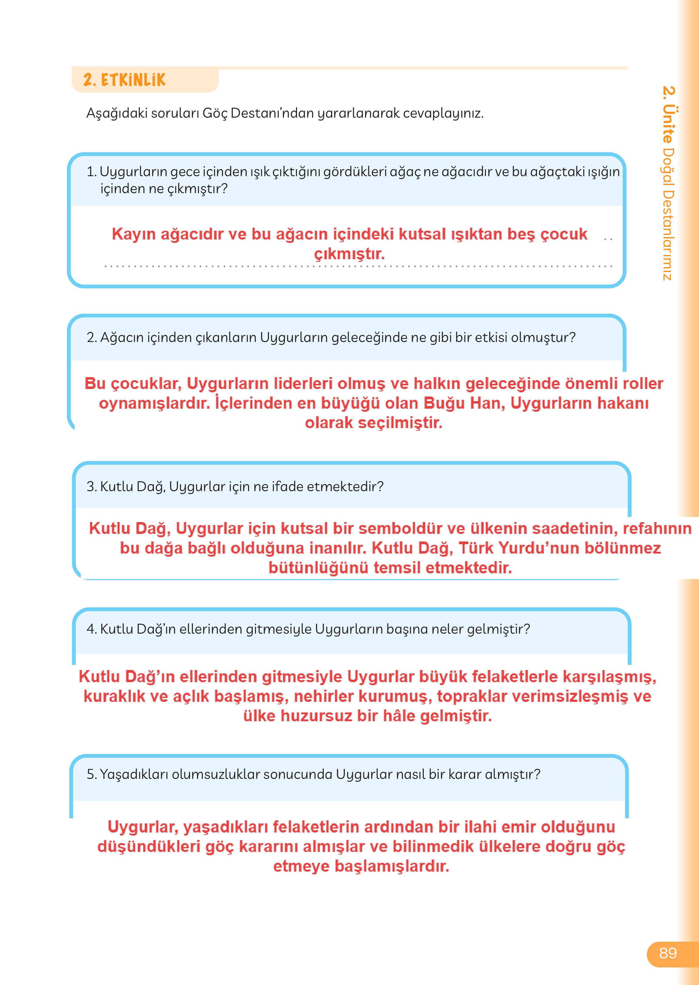 5. Sınıf Meb Yayınları Masal Ve Destanlarımız Ders Kitabı Sayfa 90 Cevapları