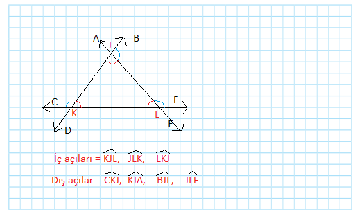 5. Sınıf Meb Yayınları Matematik Ders Kitabı 1. Kitap Sayfa 63 Cevapları