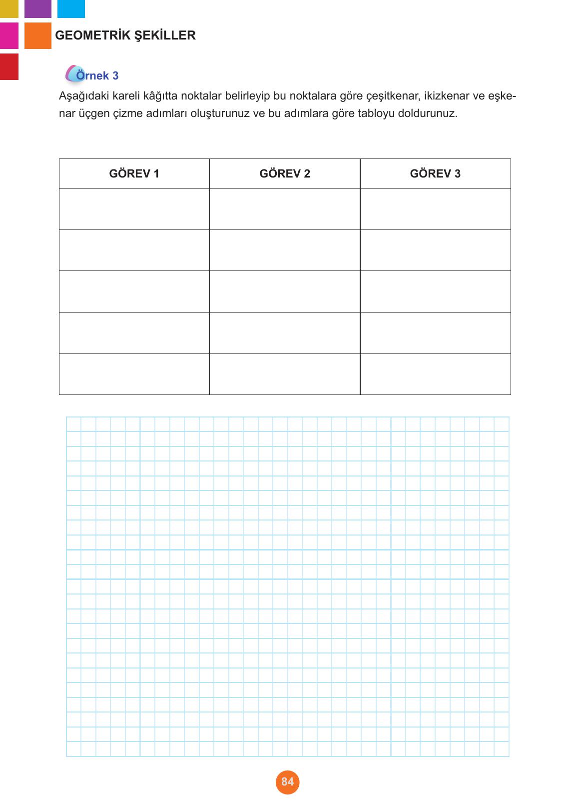 5. Sınıf Meb Yayınları Matematik Ders Kitabı 1. Kitap Sayfa 84 Cevapları