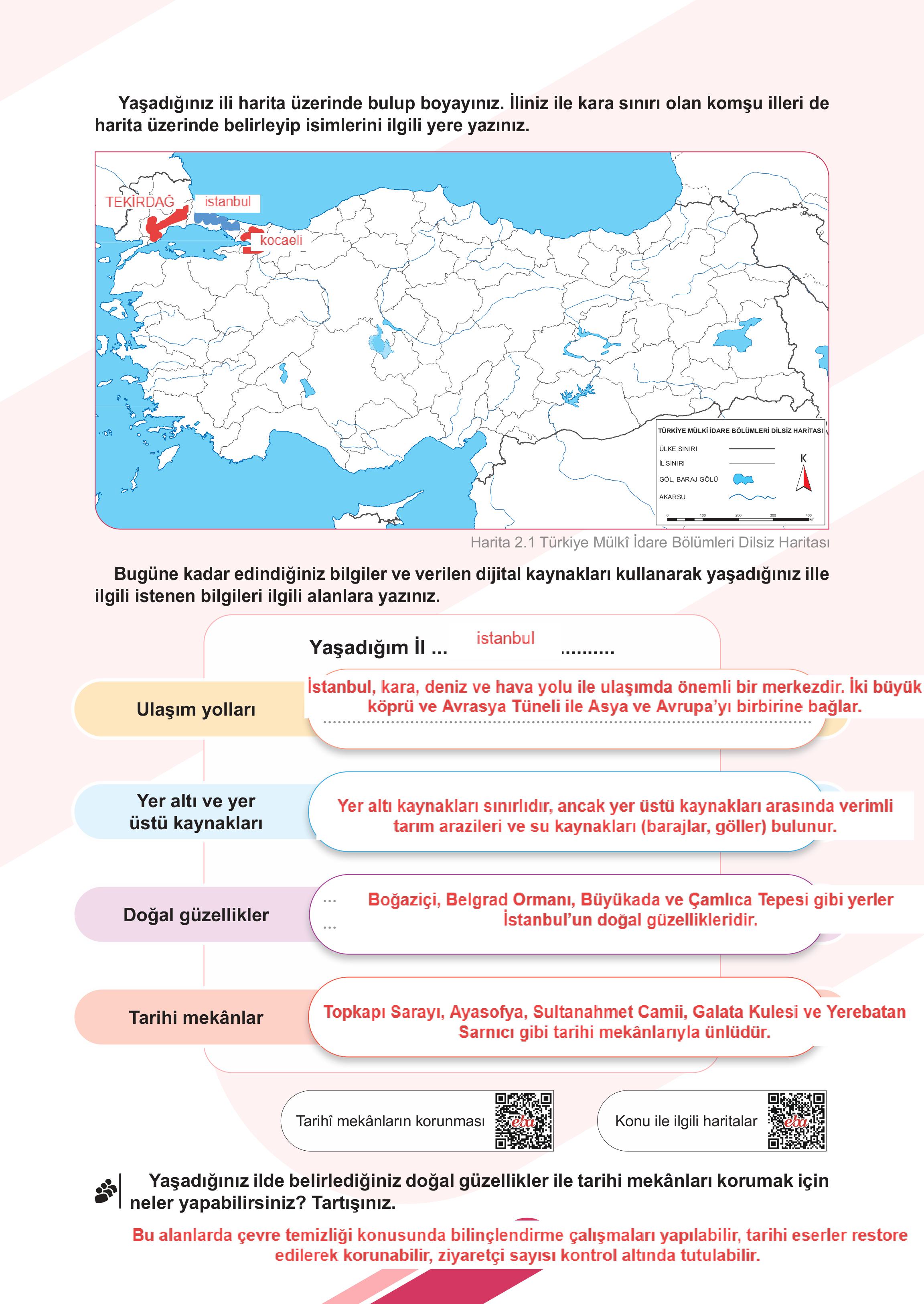 5. Sınıf Meb Yayınları Sosyal Bilgiler Ders Kitabı 1. Kitap Sayfa 53 Cevapları