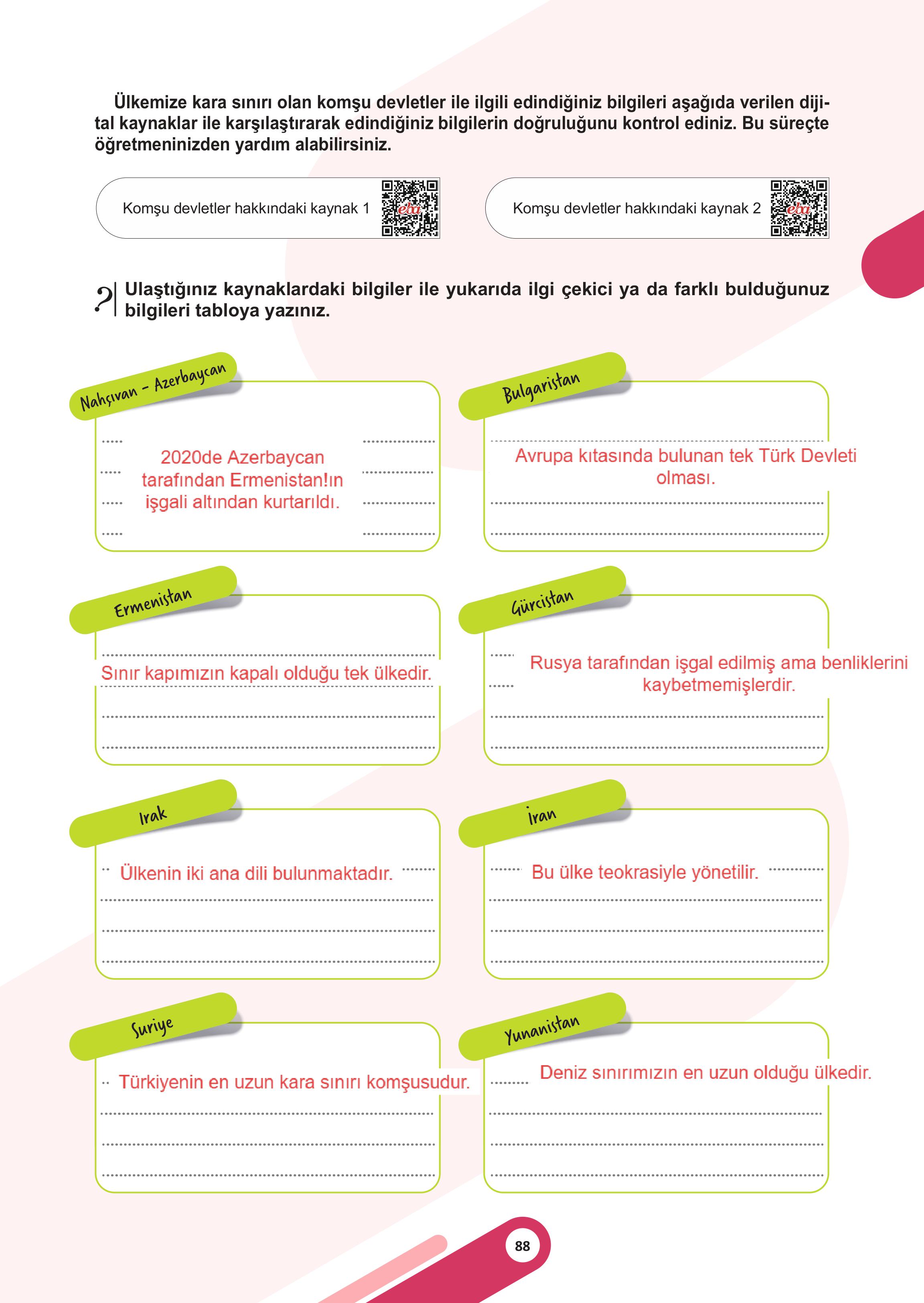 5. Sınıf Meb Yayınları Sosyal Bilgiler Ders Kitabı 1. Kitap Sayfa 88 Cevapları 5. Sınıf Meb Yayınları Sosyal Bilgiler Ders Kitabı 1. Kitap Sayfa 88 Cevapları
