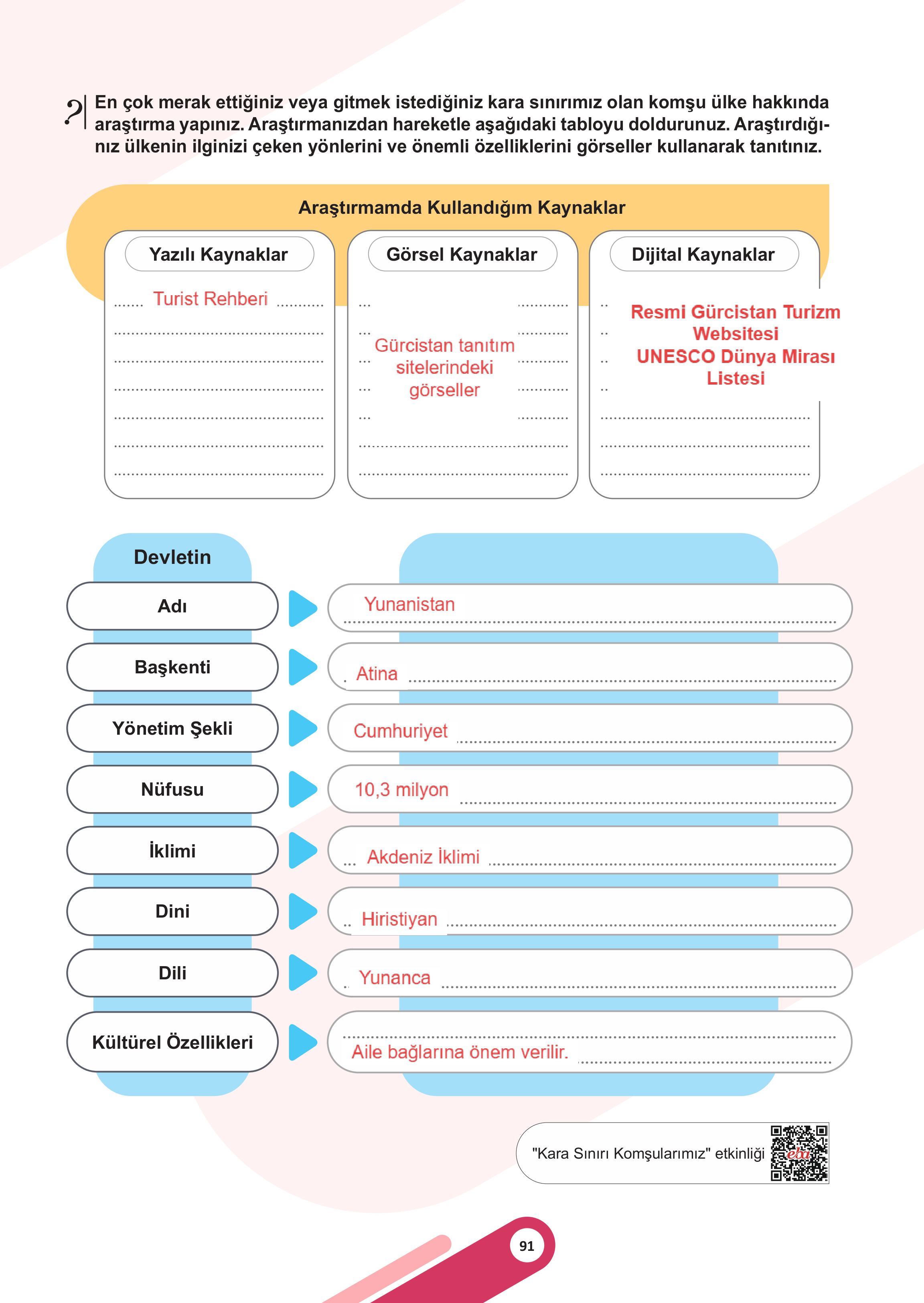 5. Sınıf Meb Yayınları Sosyal Bilgiler Ders Kitabı 1. Kitap Sayfa 91 Cevapları