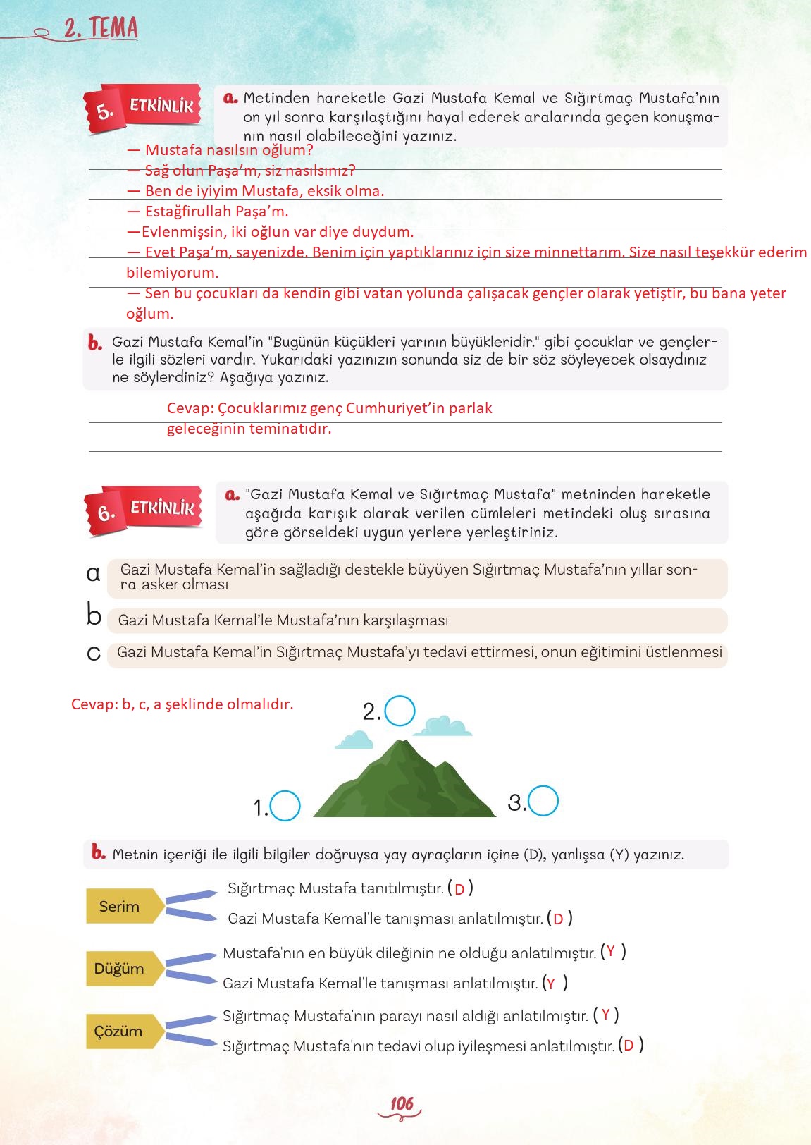 5. Sınıf Meb Yayınları Türkçe Ders Kitabı 1. Kitap Sayfa 106 Cevapları