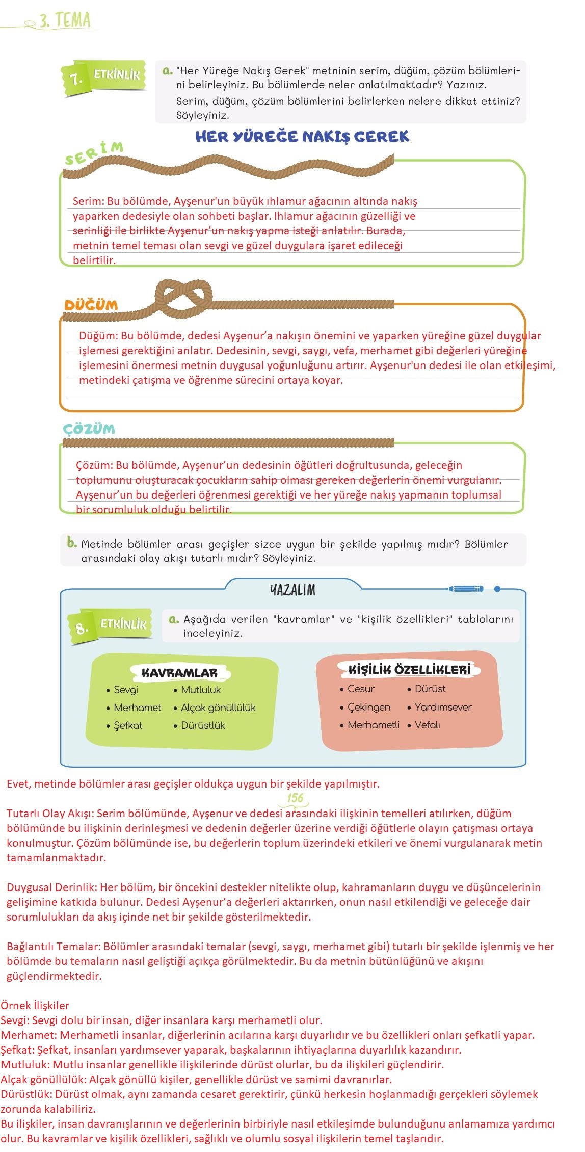 5. Sınıf Meb Yayınları Türkçe Ders Kitabı 1. Kitap Sayfa 156 Cevapları