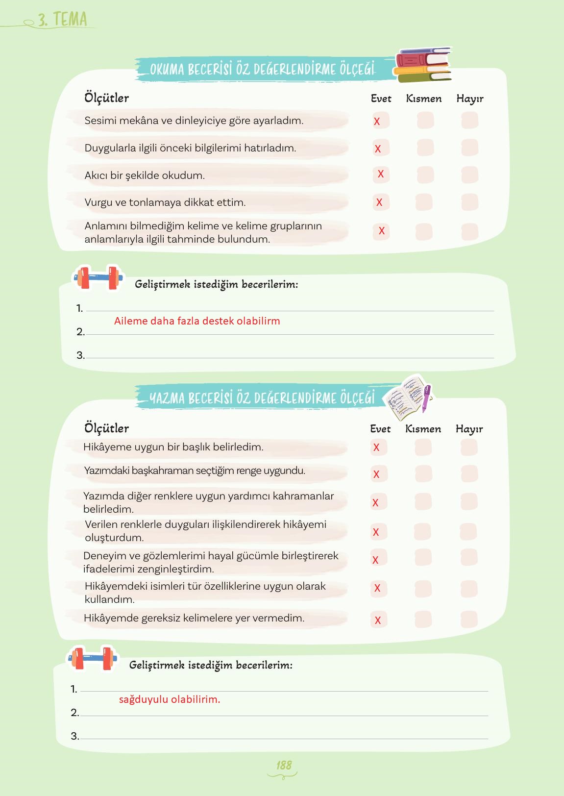 5. Sınıf Meb Yayınları Türkçe Ders Kitabı 1. Kitap Sayfa 188 Cevapları