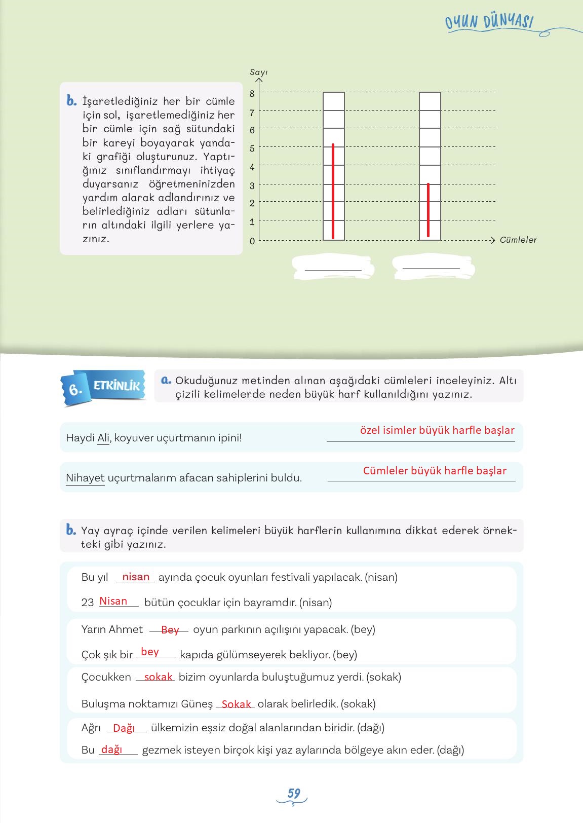 5. Sınıf Meb Yayınları Türkçe Ders Kitabı 1. Kitap Sayfa 59 Cevapları