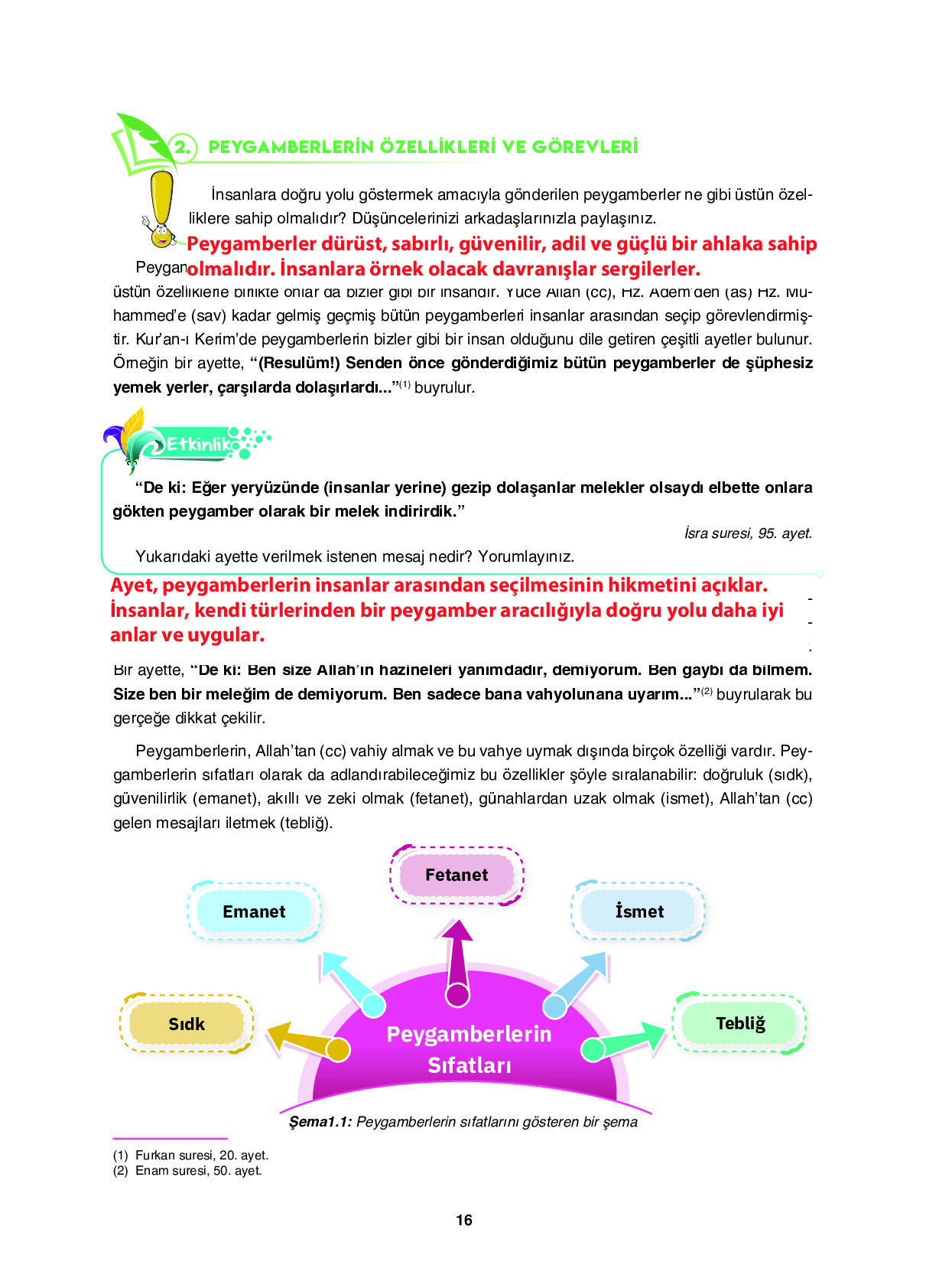 6. Sınıf Sdr İpekyolu Yayıncılık Din Kültürü Ve Ahlak Bilgisi Ders Kitabı Sayfa 16 Cevapları 6. Sınıf Sdr İpekyolu Yayıncılık Din Kültürü Ve Ahlak Bilgisi Ders Kitabı Sayfa 16 Cevapları