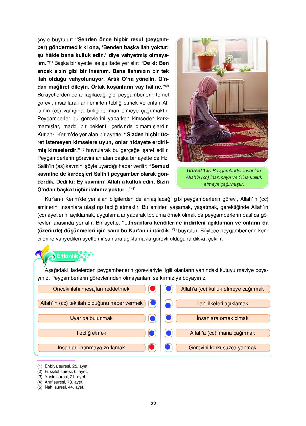 6. Sınıf Sdr İpekyolu Yayıncılık Din Kültürü Ve Ahlak Bilgisi Ders Kitabı Sayfa 22 Cevapları 6. Sınıf Sdr İpekyolu Yayıncılık Din Kültürü Ve Ahlak Bilgisi Ders Kitabı Sayfa 22 Cevapları