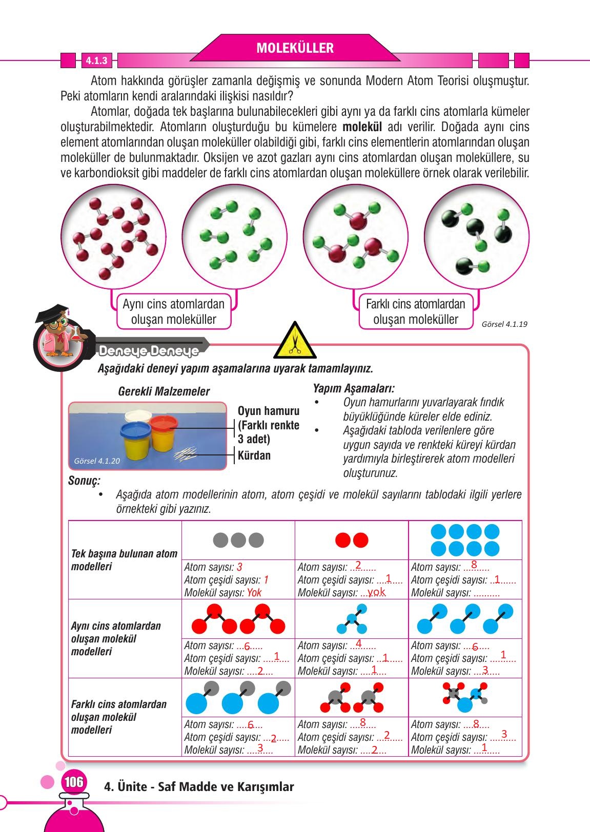 7. Sınıf Meb Yayınları Fen Bilimleri Ders Kitabı Sayfa 106 Cevapları 7. Sınıf Meb Yayınları Fen Bilimleri Ders Kitabı Sayfa 106 Cevapları
