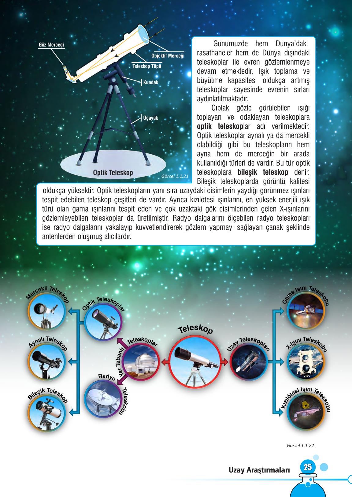 7. Sınıf Meb Yayınları Fen Bilimleri Ders Kitabı Sayfa 25 Cevapları 7. Sınıf Meb Yayınları Fen Bilimleri Ders Kitabı Sayfa 25 Cevapları
