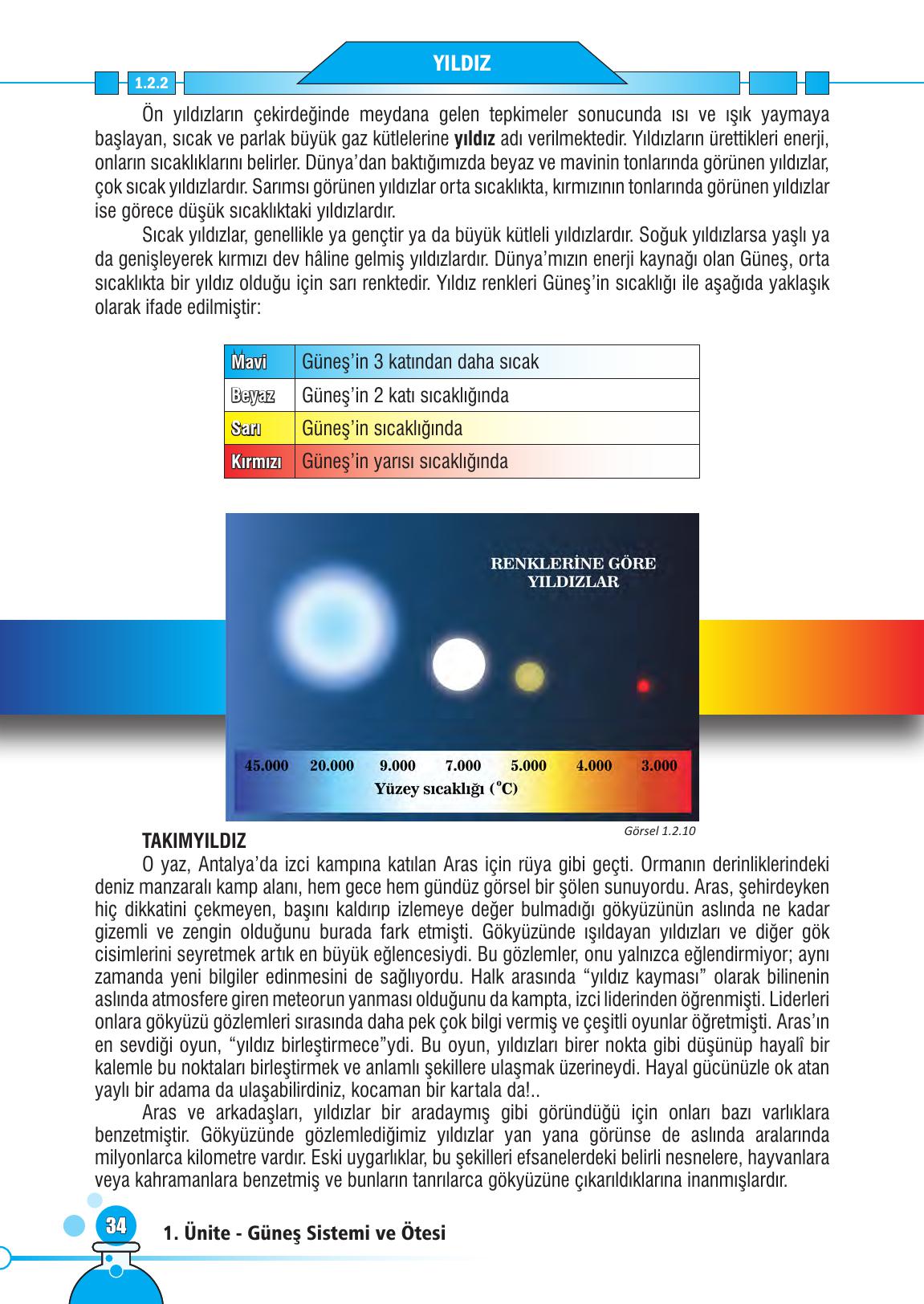 7. Sınıf Meb Yayınları Fen Bilimleri Ders Kitabı Sayfa 34 Cevapları 7. Sınıf Meb Yayınları Fen Bilimleri Ders Kitabı Sayfa 34 Cevapları