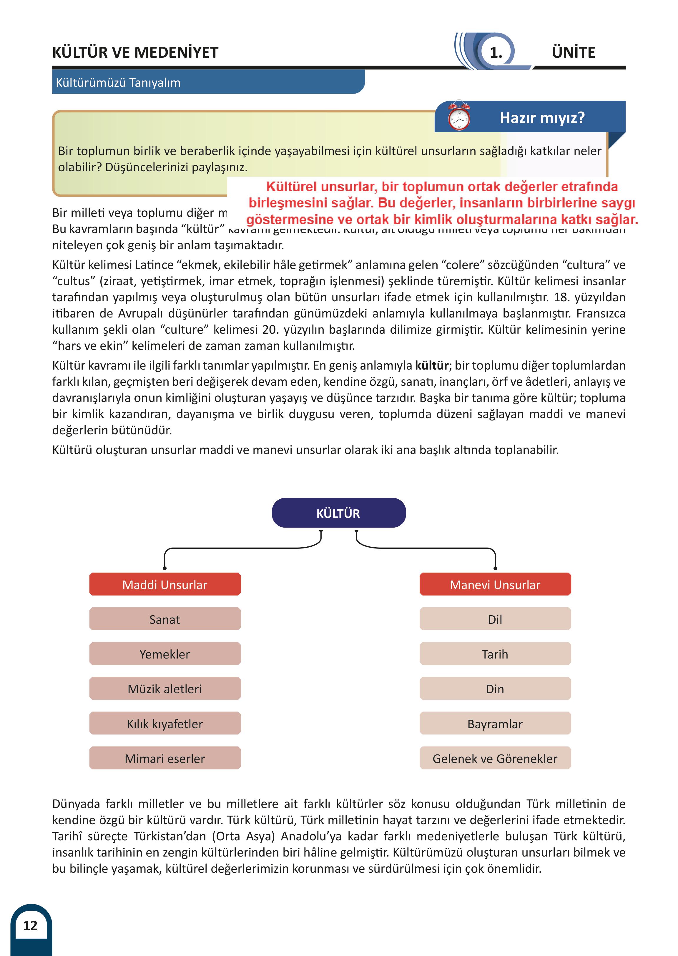 7. Sınıf Meb Yayınları Kültür Ve Medeniyetimize Yön Verenler Ders Kitabı 1. Kitap Sayfa 13 Cevapları