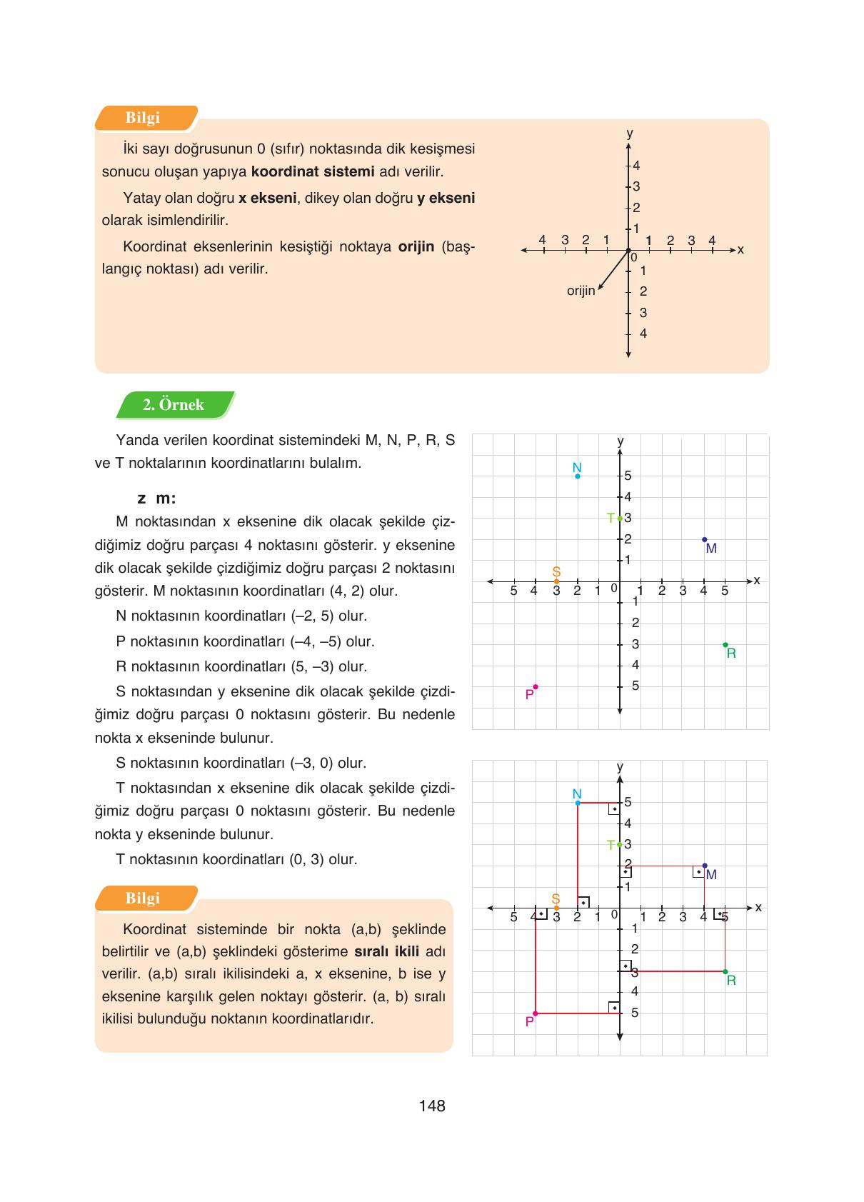 8. Sınıf Ada Yayıncılık Matematik Ders Kitabı Sayfa 148 Cevapları 8. Sınıf Ada Yayıncılık Matematik Ders Kitabı Sayfa 148 Cevapları