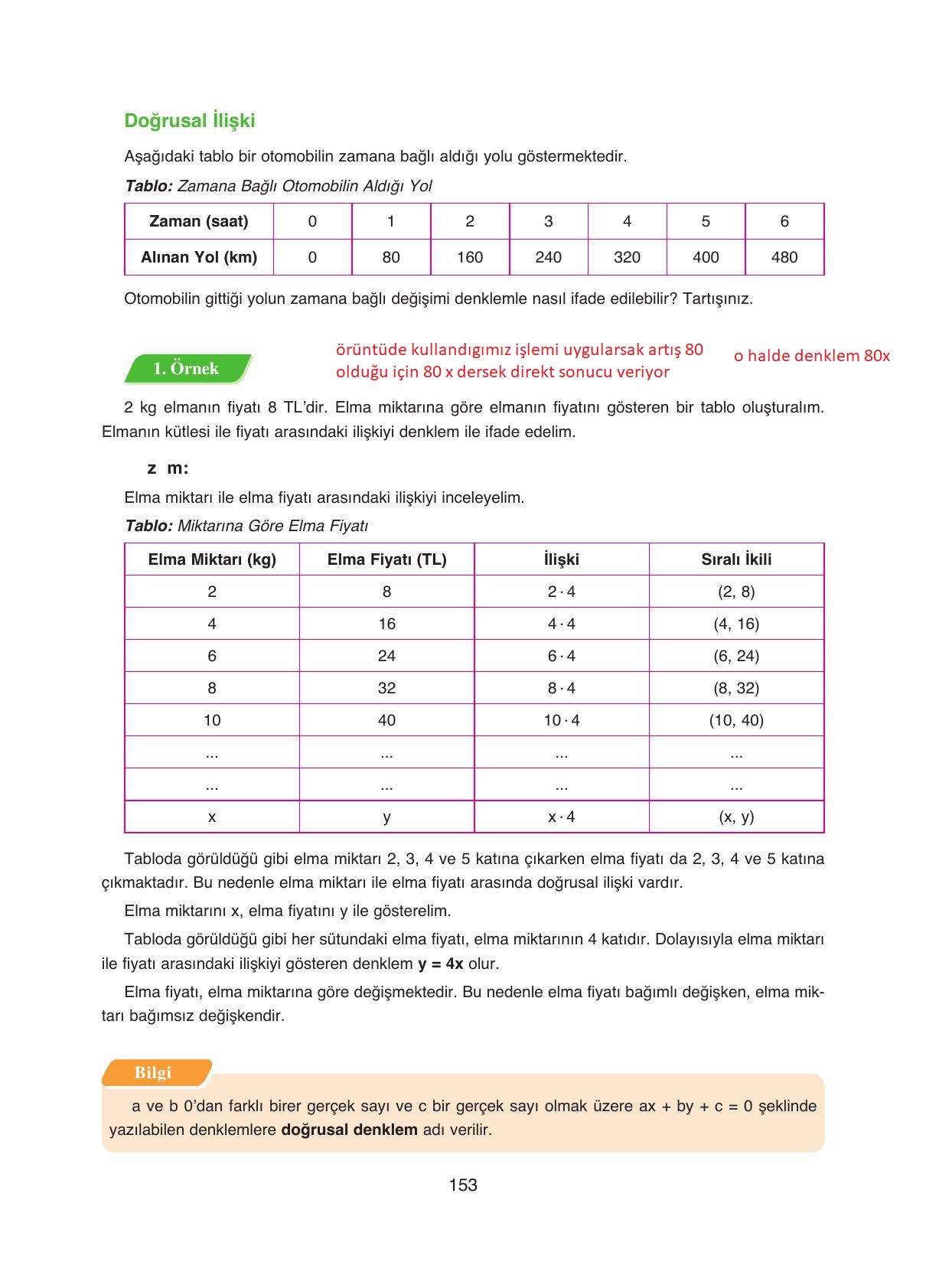 8. Sınıf Ada Yayıncılık Matematik Ders Kitabı Sayfa 153 Cevapları