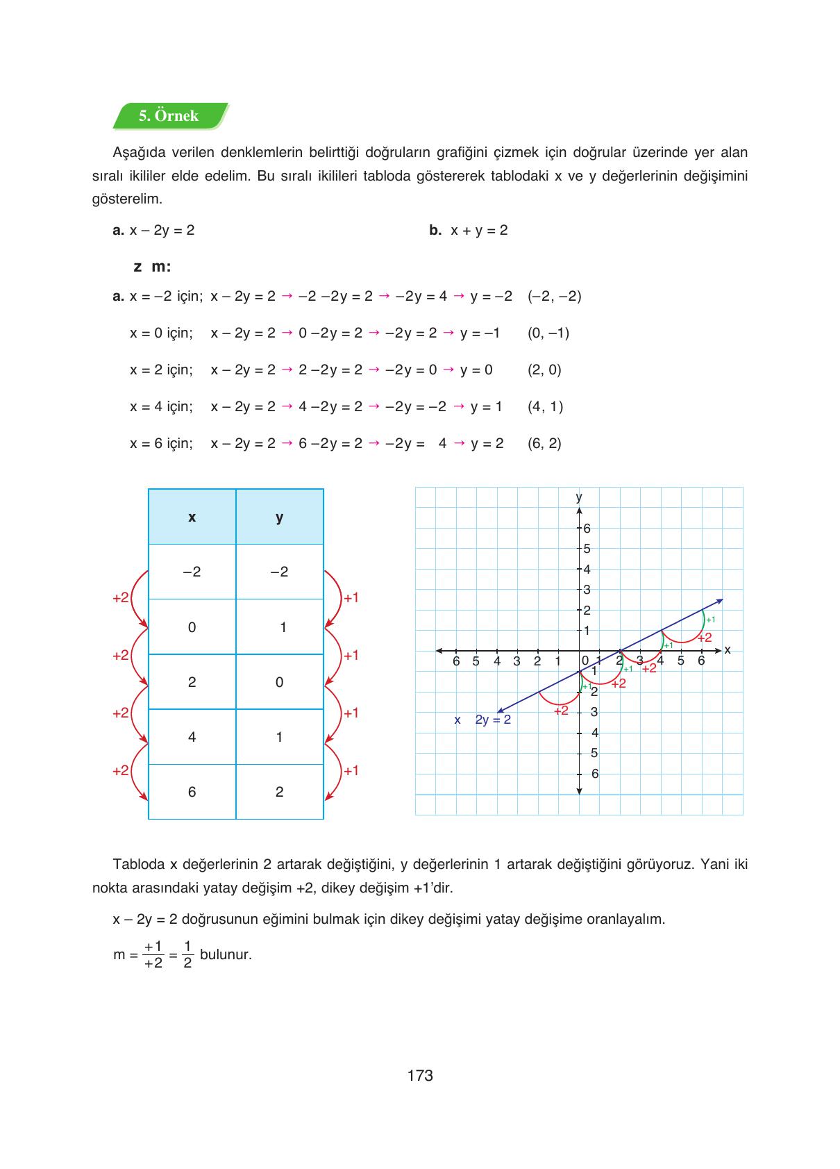 8. Sınıf Ada Yayıncılık Matematik Ders Kitabı Sayfa 173 Cevapları 8. Sınıf Ada Yayıncılık Matematik Ders Kitabı Sayfa 173 Cevapları