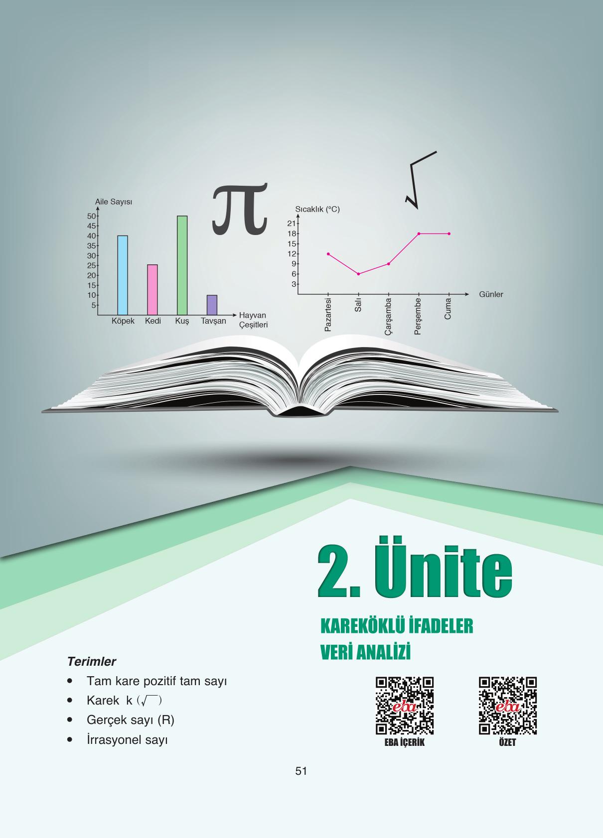 8. Sınıf Ada Yayıncılık Matematik Ders Kitabı Sayfa 51 Cevapları 8. Sınıf Ada Yayıncılık Matematik Ders Kitabı Sayfa 51 Cevapları