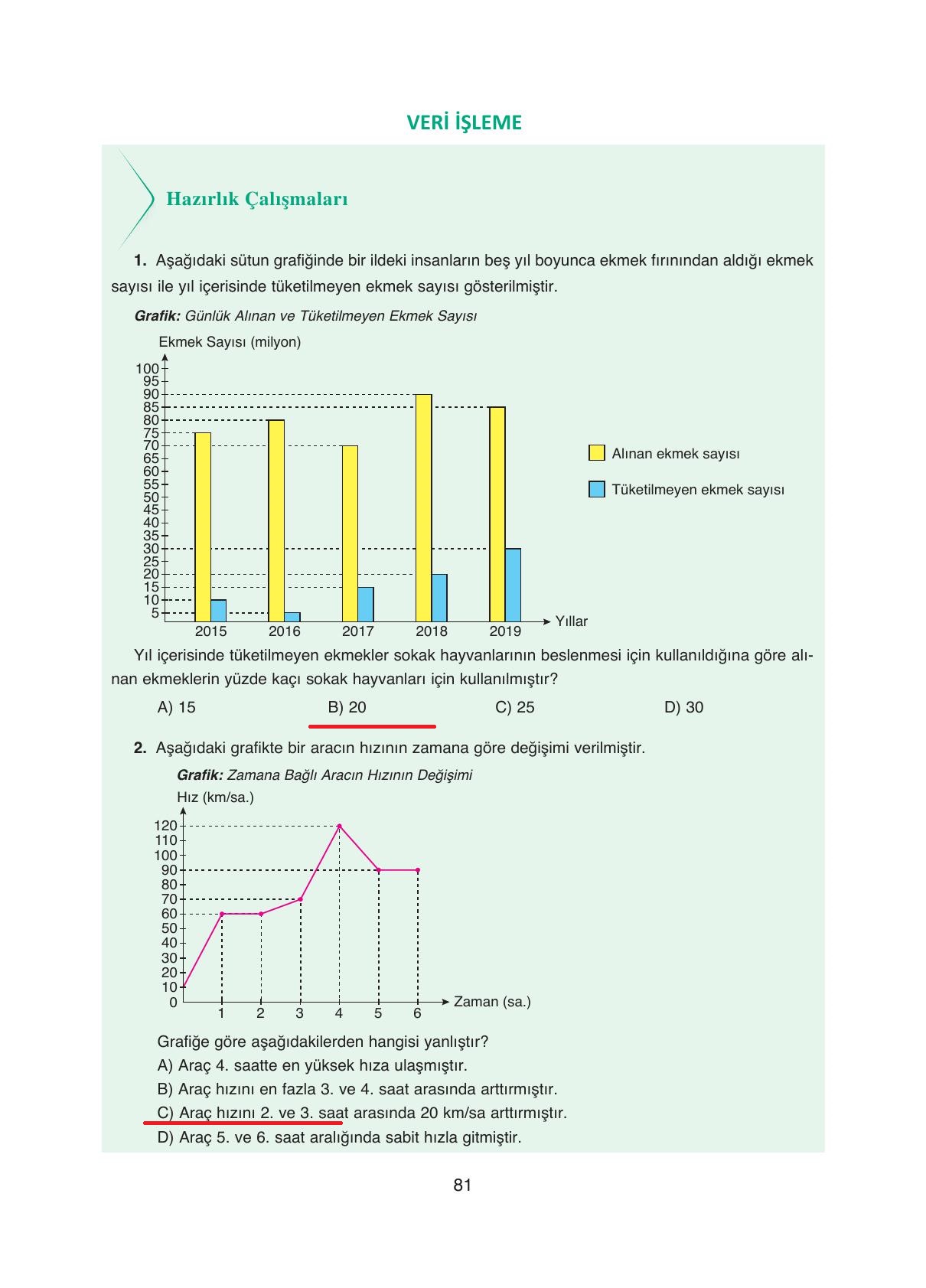 8. Sınıf Ada Yayıncılık Matematik Ders Kitabı Sayfa 81 Cevapları