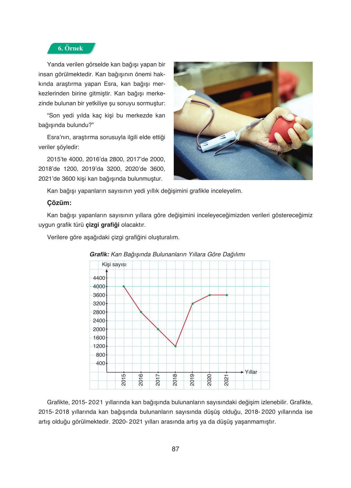 8. Sınıf Ada Yayıncılık Matematik Ders Kitabı Sayfa 87 Cevapları 8. Sınıf Ada Yayıncılık Matematik Ders Kitabı Sayfa 87 Cevapları