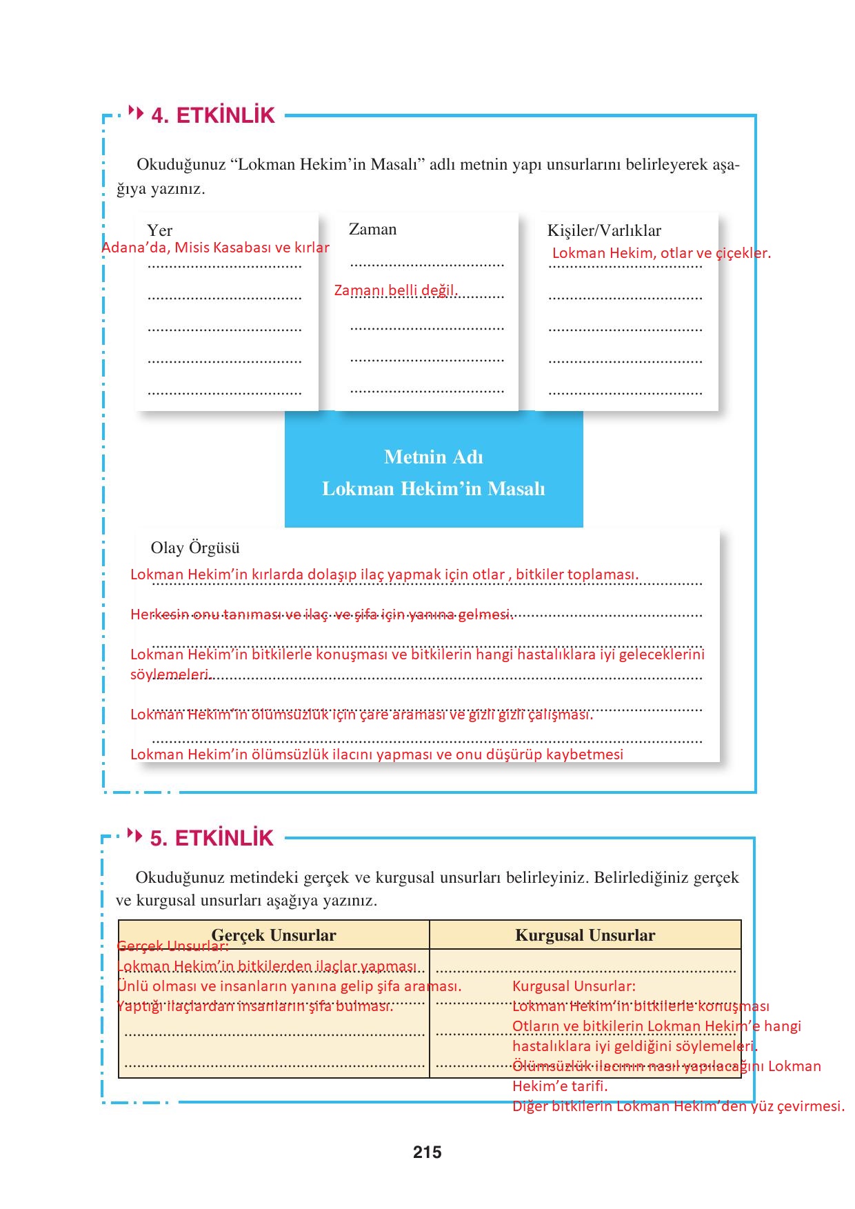 8. Sınıf Hecce Yayıncılık Türkçe Ders Kitabı Sayfa 215 Cevapları 8. Sınıf Hecce Yayıncılık Türkçe Ders Kitabı Sayfa 215 Cevapları
