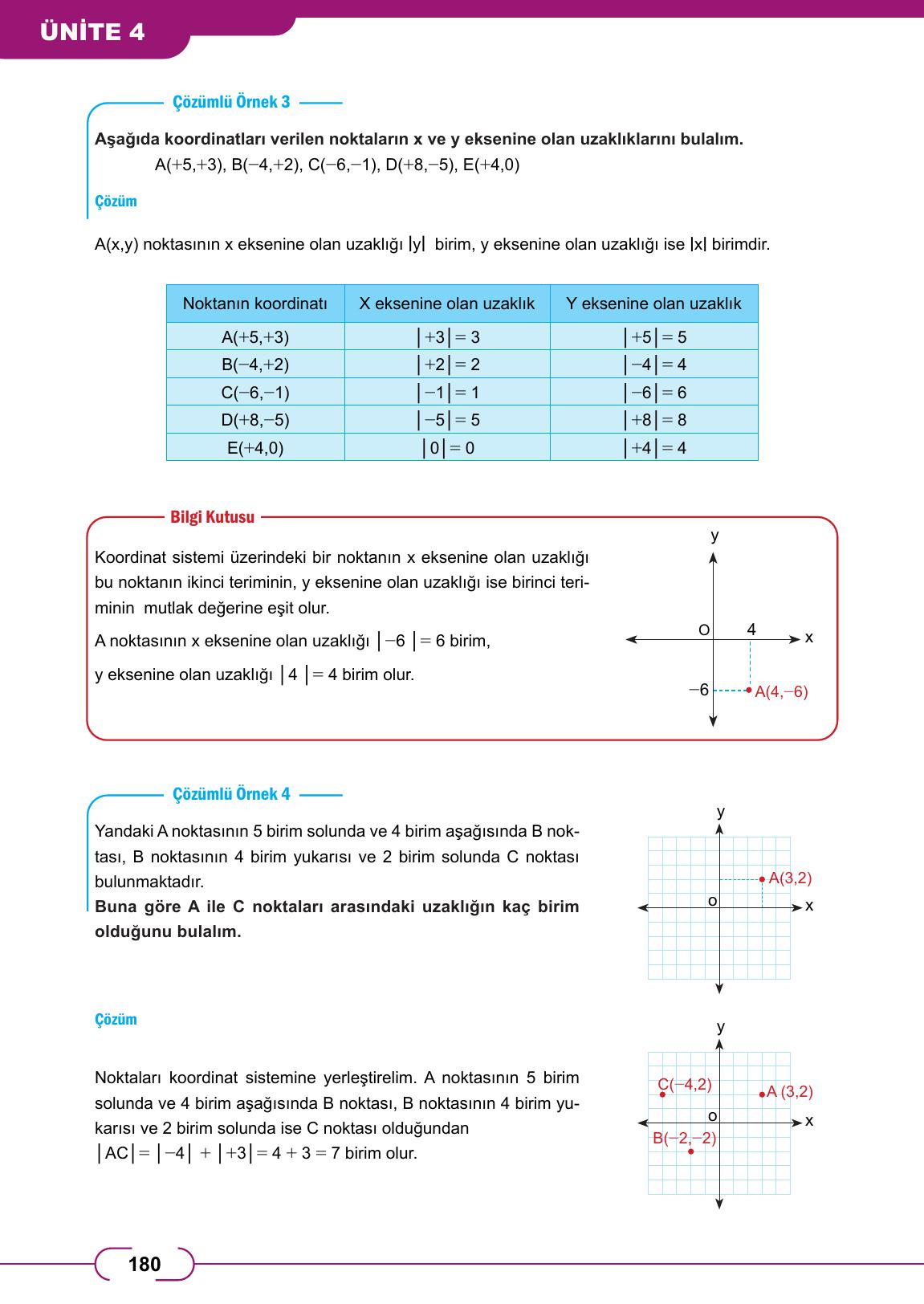 8. Sınıf Meb Yayınları Matematik Ders Kitabı Sayfa 180 Cevapları 8. Sınıf Meb Yayınları Matematik Ders Kitabı Sayfa 180 Cevapları