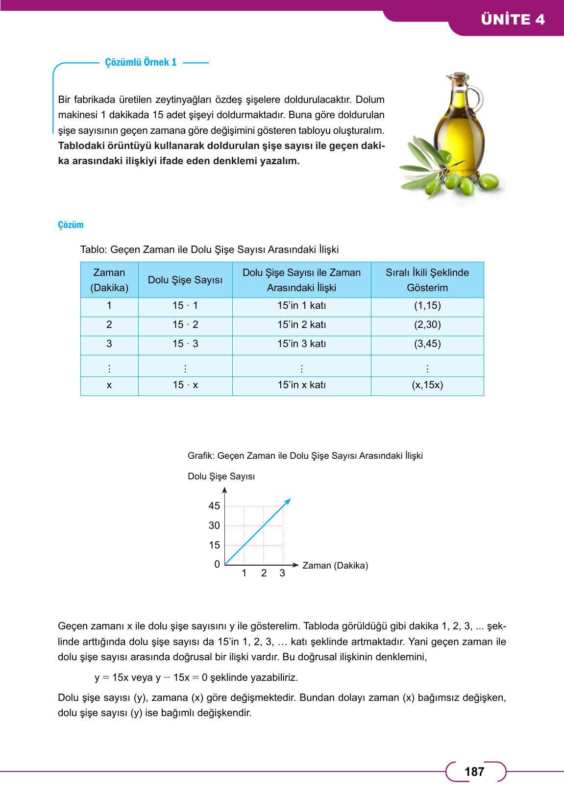 8. Sınıf Meb Yayınları Matematik Ders Kitabı Sayfa 187 Cevapları