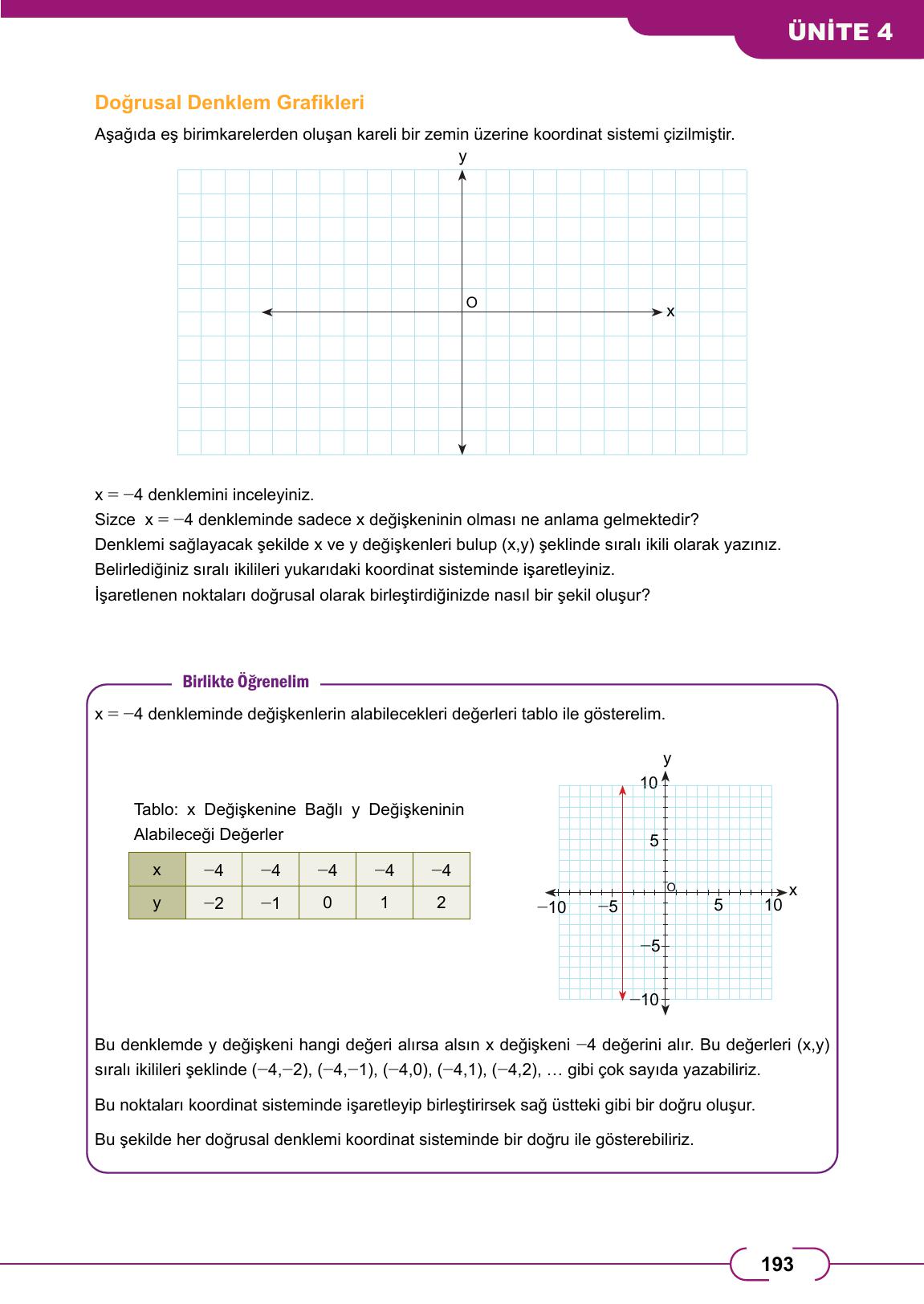 8. Sınıf Meb Yayınları Matematik Ders Kitabı Sayfa 193 Cevapları 8. Sınıf Meb Yayınları Matematik Ders Kitabı Sayfa 193 Cevapları