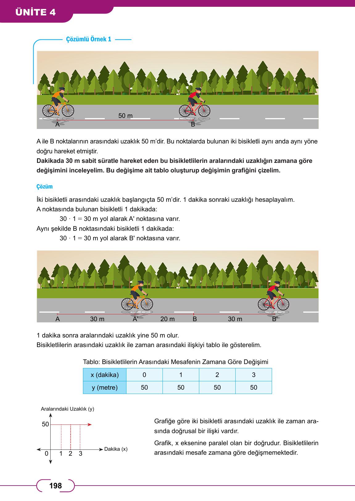 8. Sınıf Meb Yayınları Matematik Ders Kitabı Sayfa 198 Cevapları