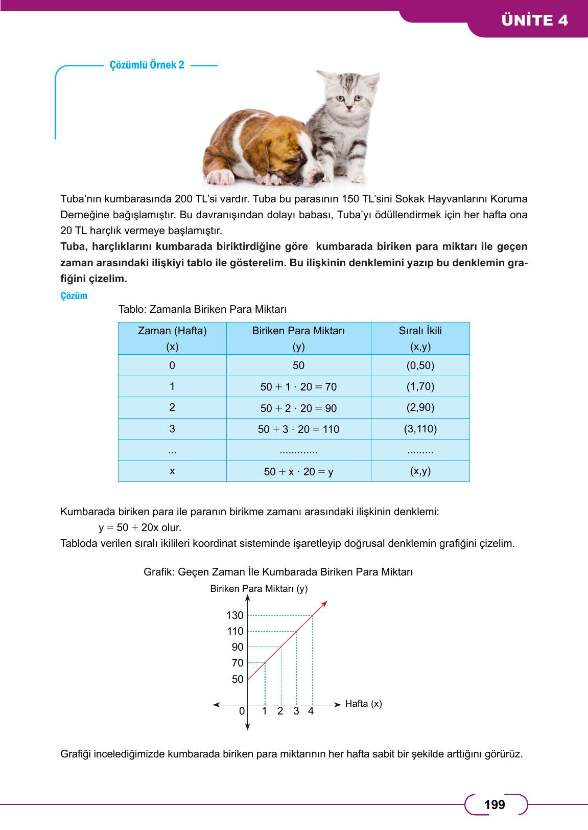 8. Sınıf Meb Yayınları Matematik Ders Kitabı Sayfa 199 Cevapları