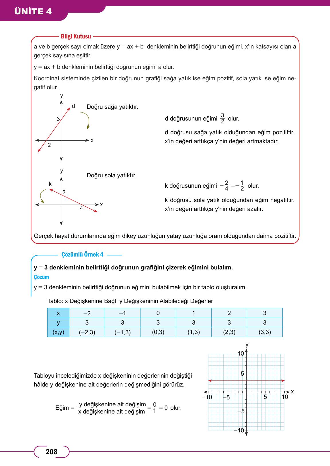 8. Sınıf Meb Yayınları Matematik Ders Kitabı Sayfa 208 Cevapları