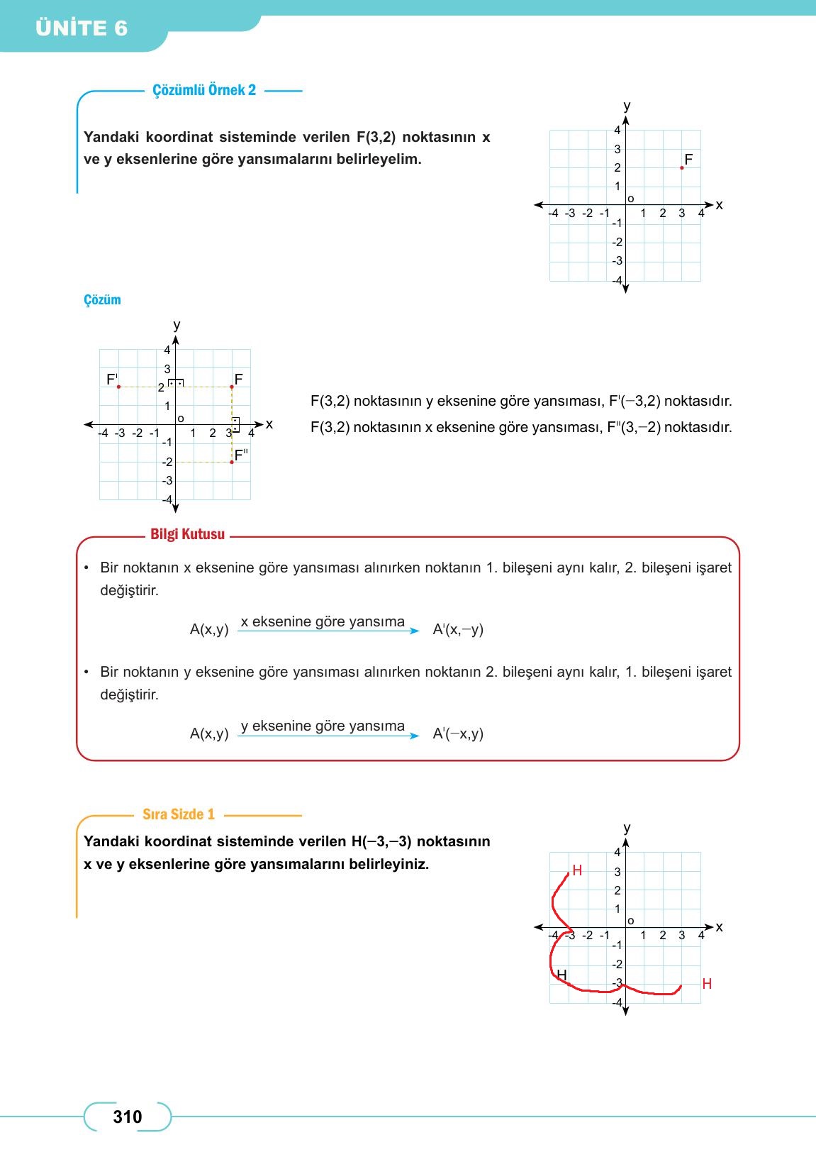 8. Sınıf Meb Yayınları Matematik Ders Kitabı Sayfa 310 Cevapları
