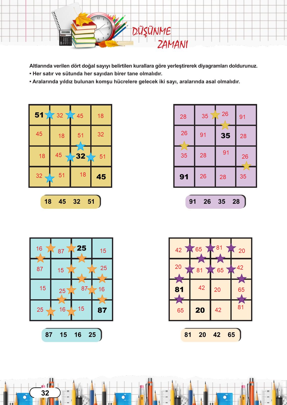 8. Sınıf Meb Yayınları Matematik Ders Kitabı Sayfa 32 Cevapları 8. Sınıf Meb Yayınları Matematik Ders Kitabı Sayfa 32 Cevapları