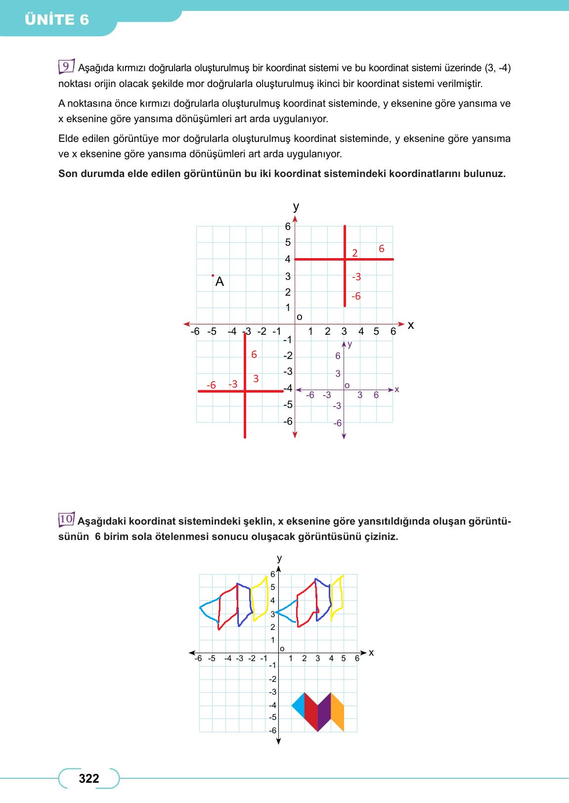 8. Sınıf Meb Yayınları Matematik Ders Kitabı Sayfa 322 Cevapları 8. Sınıf Meb Yayınları Matematik Ders Kitabı Sayfa 322 Cevapları