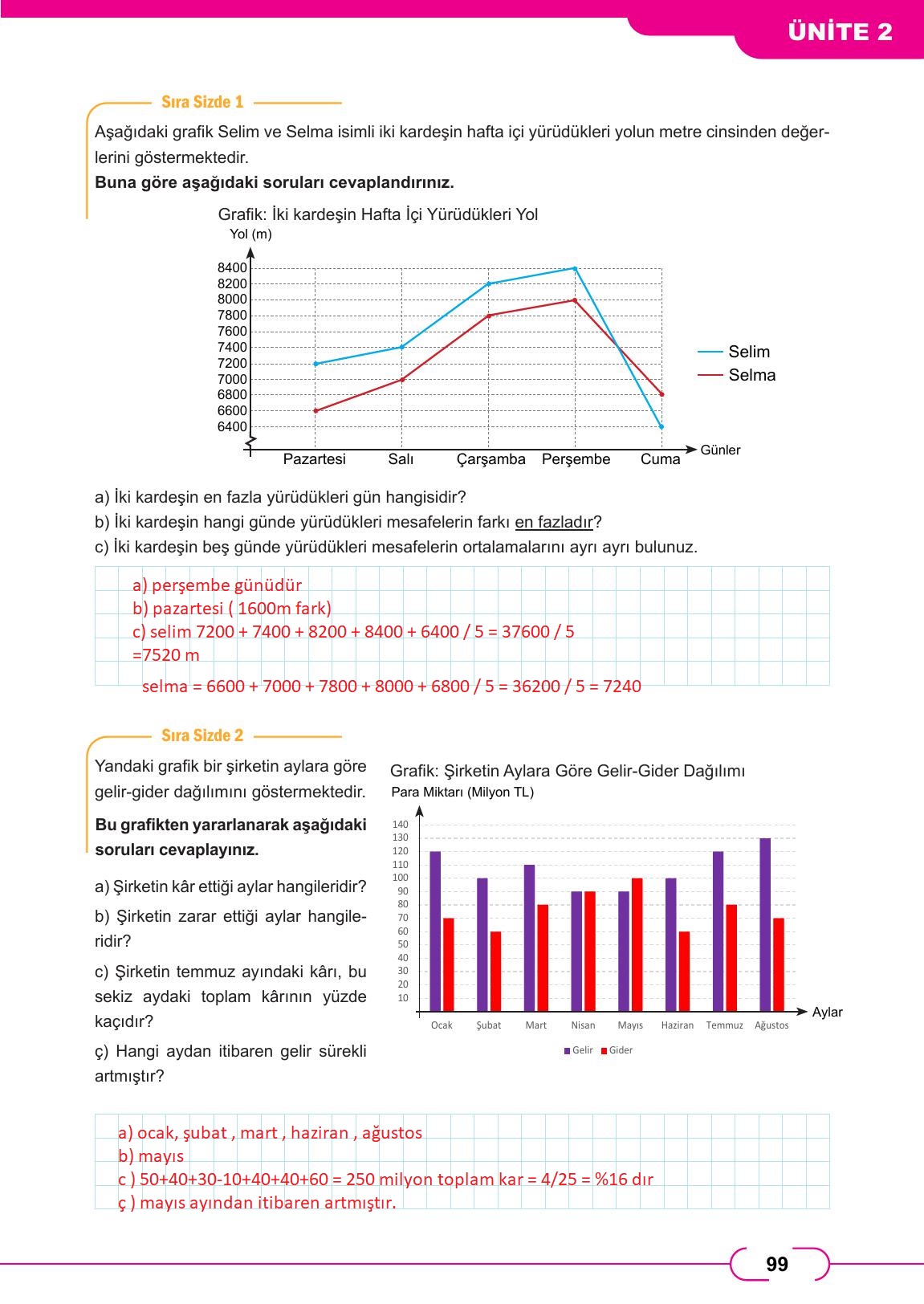 8. Sınıf Meb Yayınları Matematik Ders Kitabı Sayfa 99 Cevapları
