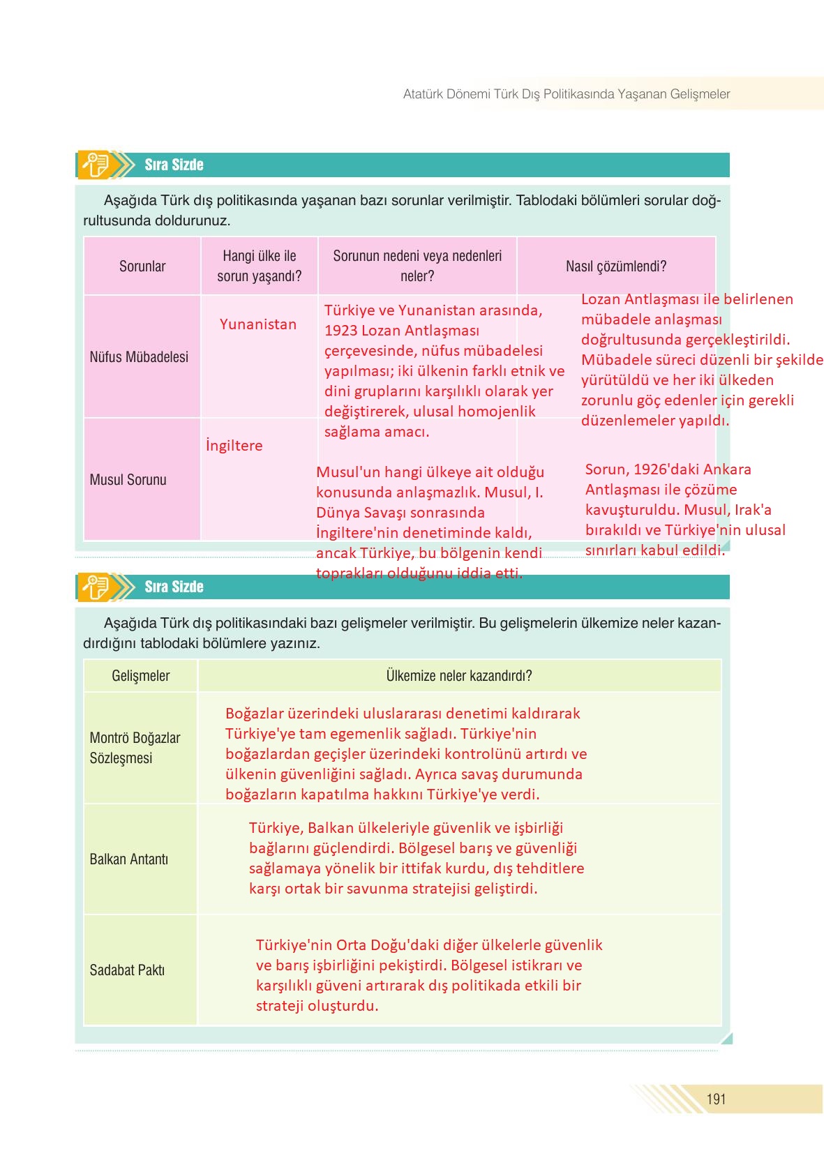 8. Sınıf Sek Yayınları İnkılap Tarihi Ve Atatürkçülük Ders Kitabı Sayfa 191 Cevapları