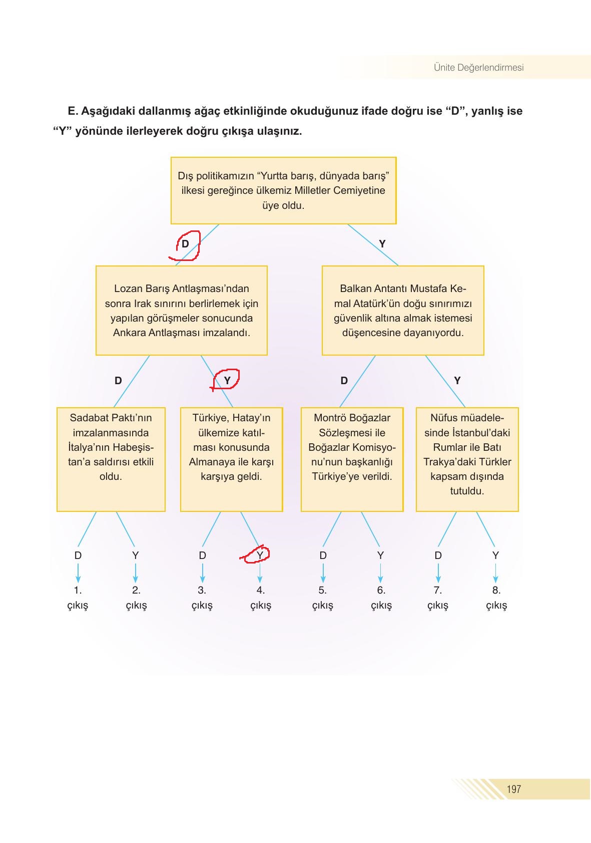 8. Sınıf Sek Yayınları İnkılap Tarihi Ve Atatürkçülük Ders Kitabı Sayfa 197 Cevapları 8. Sınıf Sek Yayınları İnkılap Tarihi Ve Atatürkçülük Ders Kitabı Sayfa 197 Cevapları