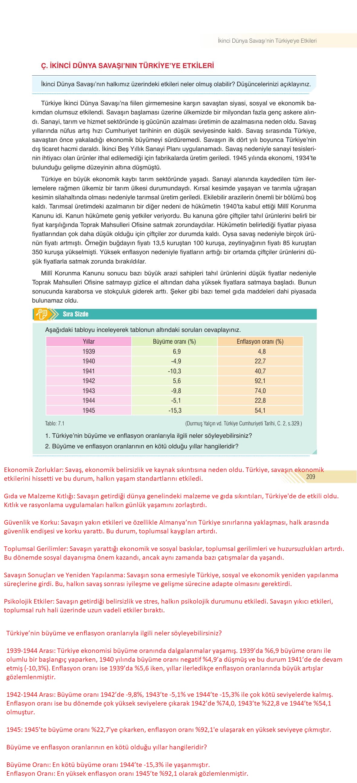8. Sınıf Sek Yayınları İnkılap Tarihi Ve Atatürkçülük Ders Kitabı Sayfa 209 Cevapları 8. Sınıf Sek Yayınları İnkılap Tarihi Ve Atatürkçülük Ders Kitabı Sayfa 209 Cevapları