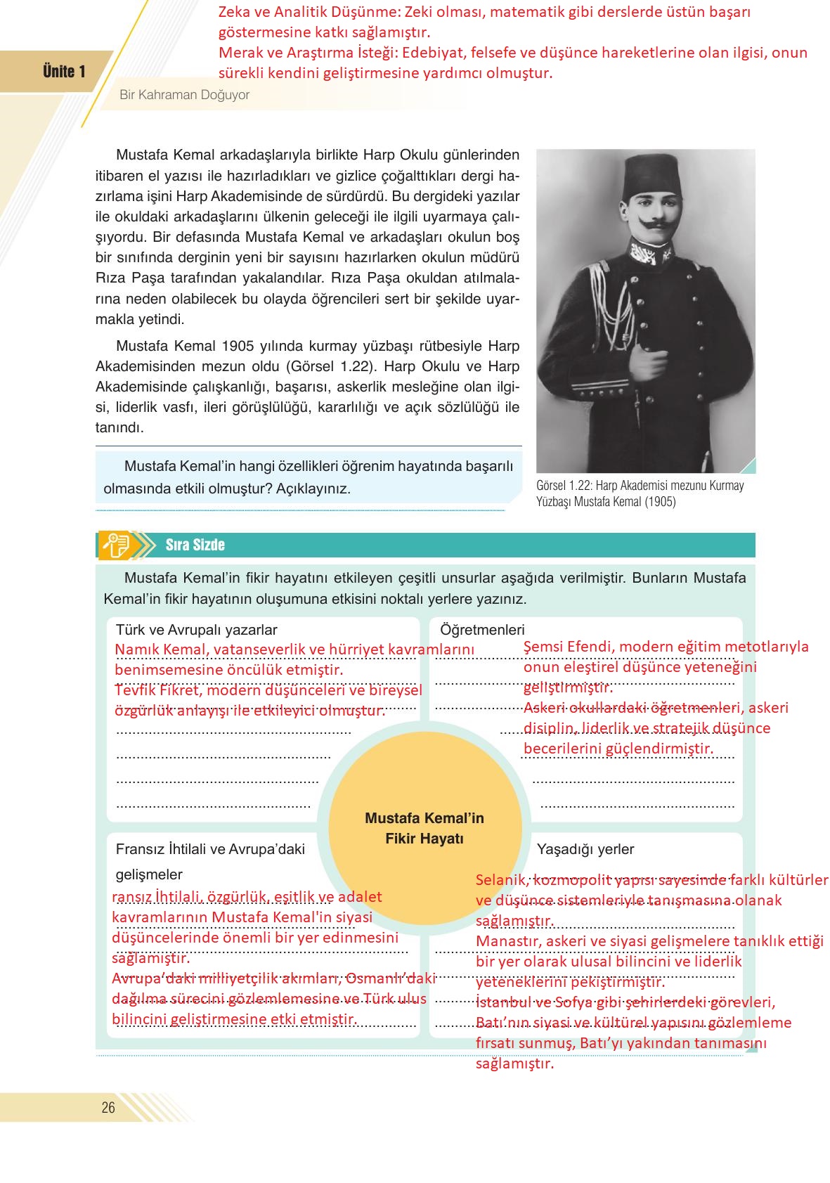 8. Sınıf Sek Yayınları İnkılap Tarihi Ve Atatürkçülük Ders Kitabı Sayfa 26 Cevapları