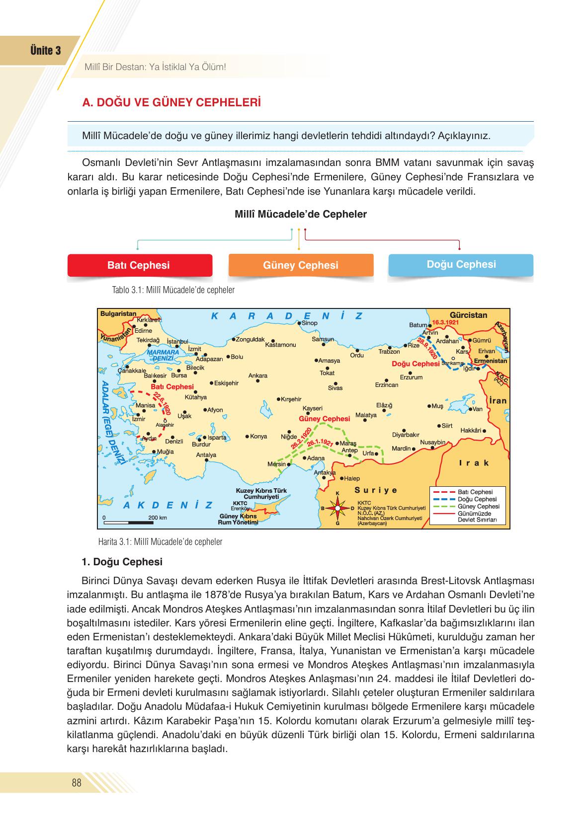 8. Sınıf Sek Yayınları İnkılap Tarihi Ve Atatürkçülük Ders Kitabı Sayfa 88 Cevapları