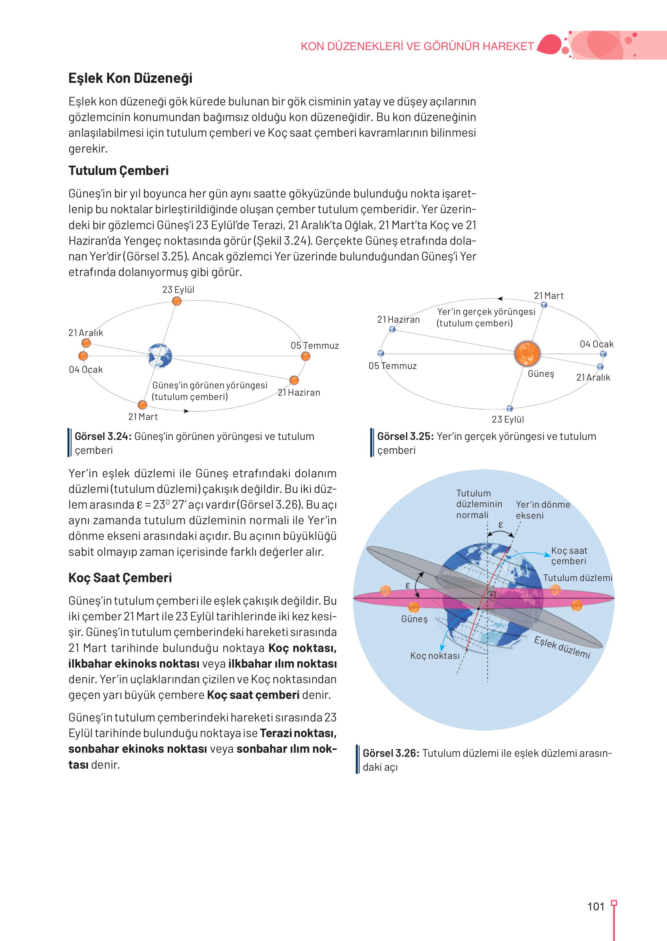 9-10-11-12. Sınıf Meb Yayınları Astronomi Ve Uzay Bilimleri Ders Kitabı Sayfa 101 Cevapları 9-10-11-12. Sınıf Meb Yayınları Astronomi Ve Uzay Bilimleri Ders Kitabı Sayfa 101 Cevapları
