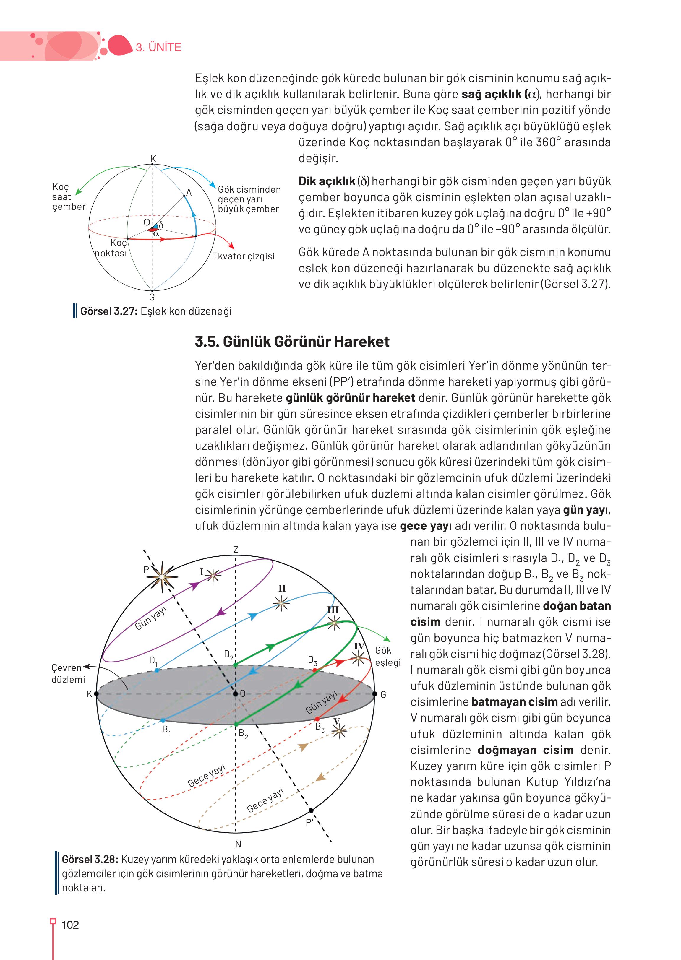 9-10-11-12. Sınıf Meb Yayınları Astronomi Ve Uzay Bilimleri Ders Kitabı Sayfa 102 Cevapları