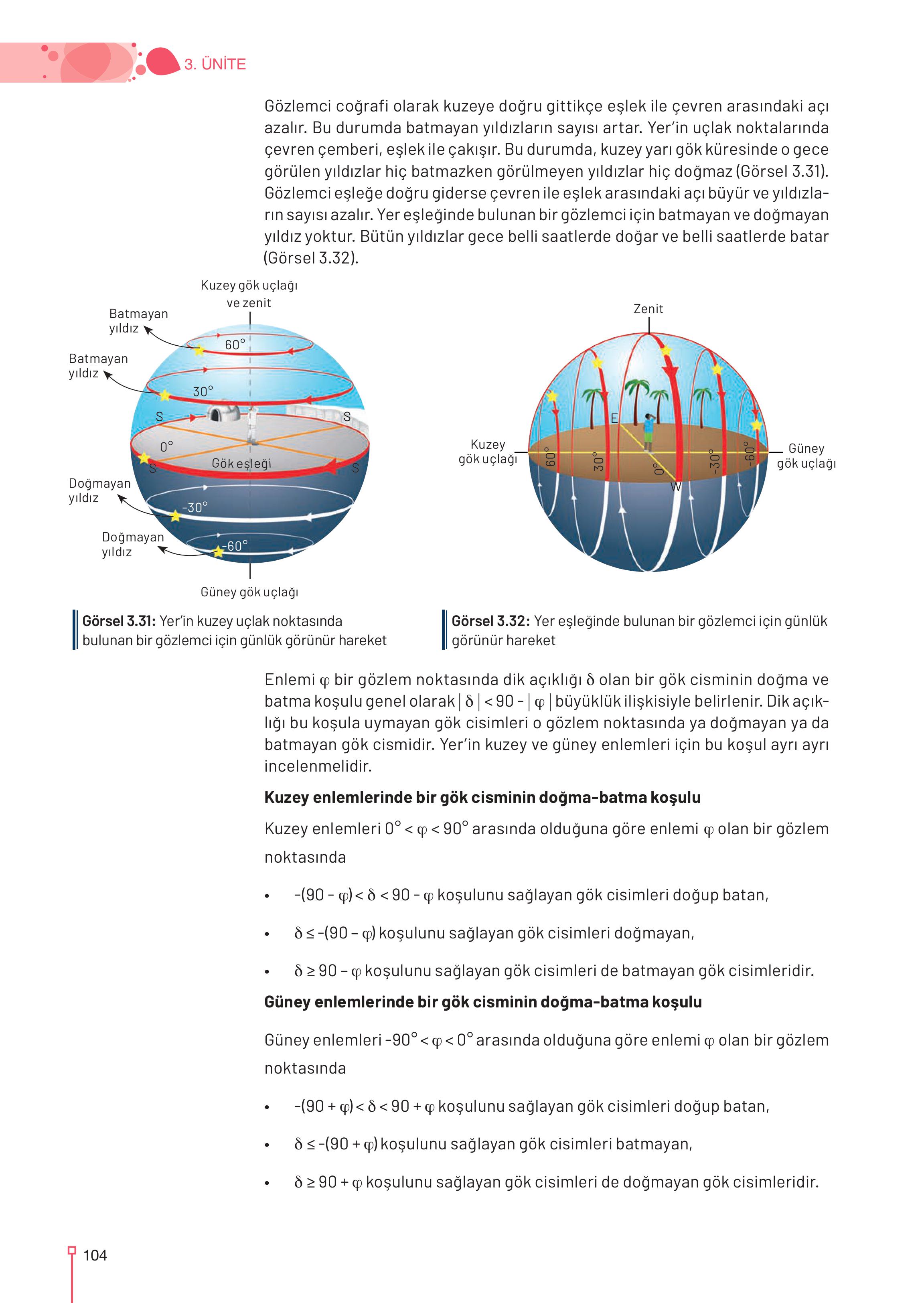 9-10-11-12. Sınıf Meb Yayınları Astronomi Ve Uzay Bilimleri Ders Kitabı Sayfa 104 Cevapları