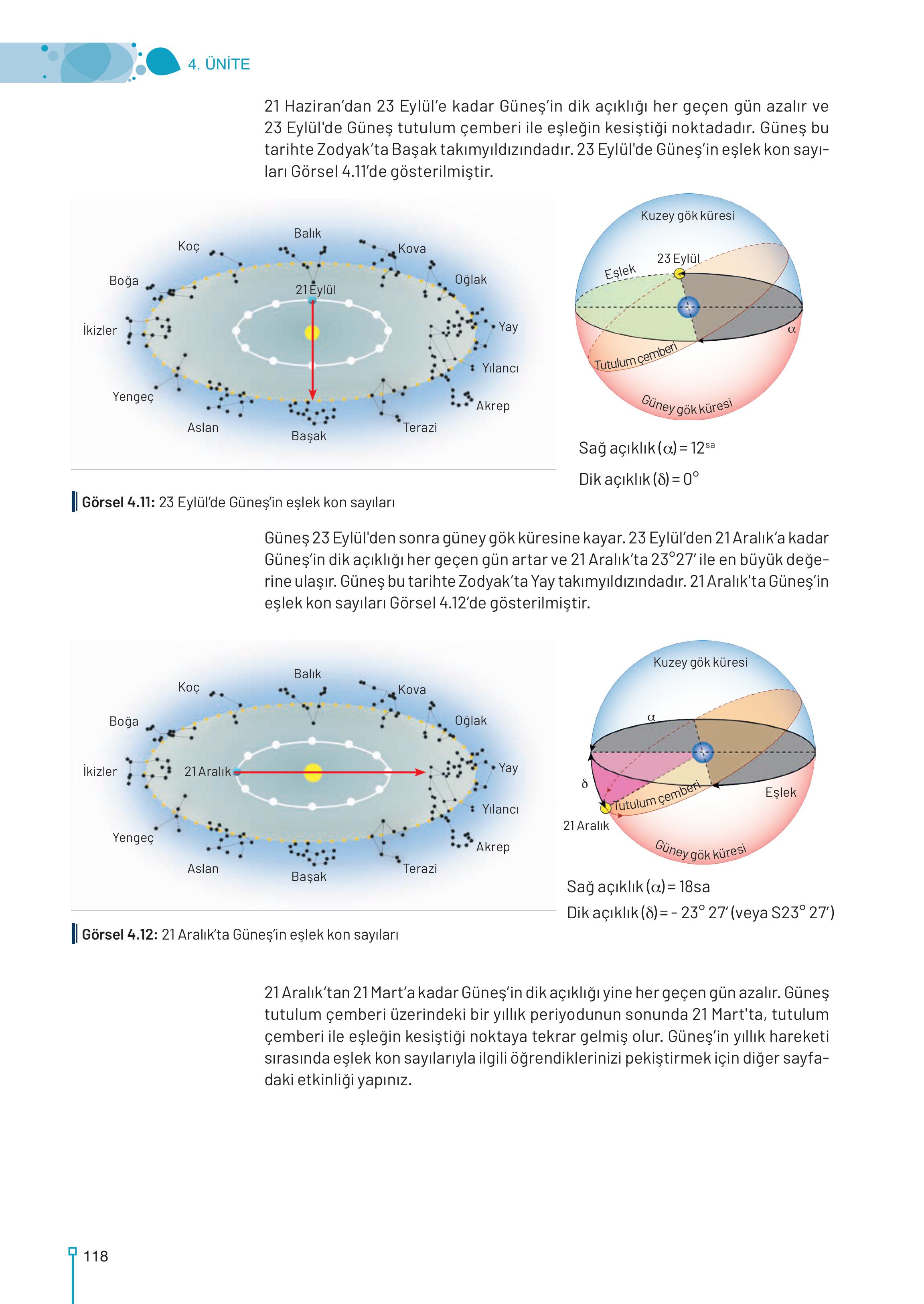 9-10-11-12. Sınıf Meb Yayınları Astronomi Ve Uzay Bilimleri Ders Kitabı Sayfa 118 Cevapları