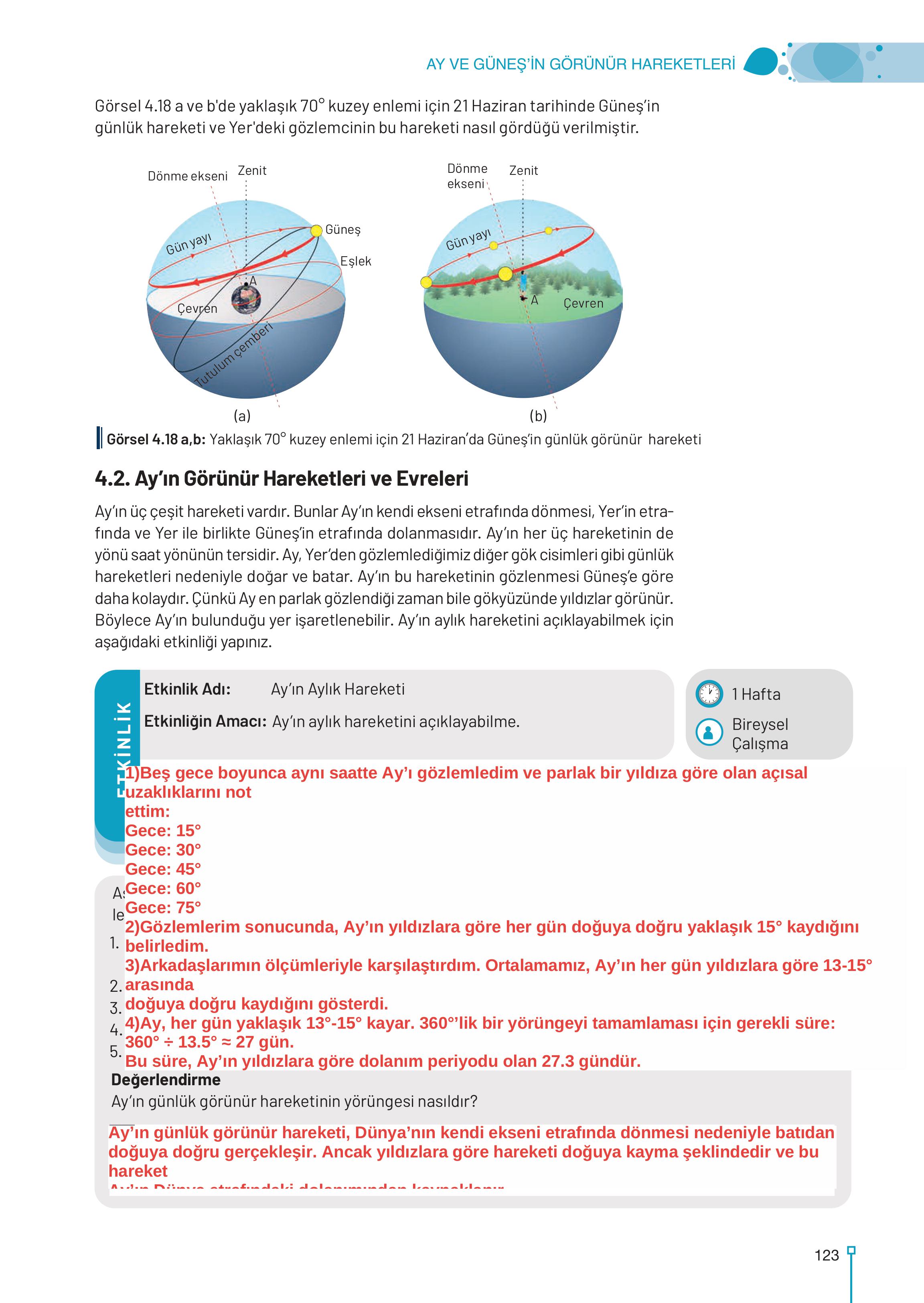 9-10-11-12. Sınıf Meb Yayınları Astronomi Ve Uzay Bilimleri Ders Kitabı Sayfa 123 Cevapları