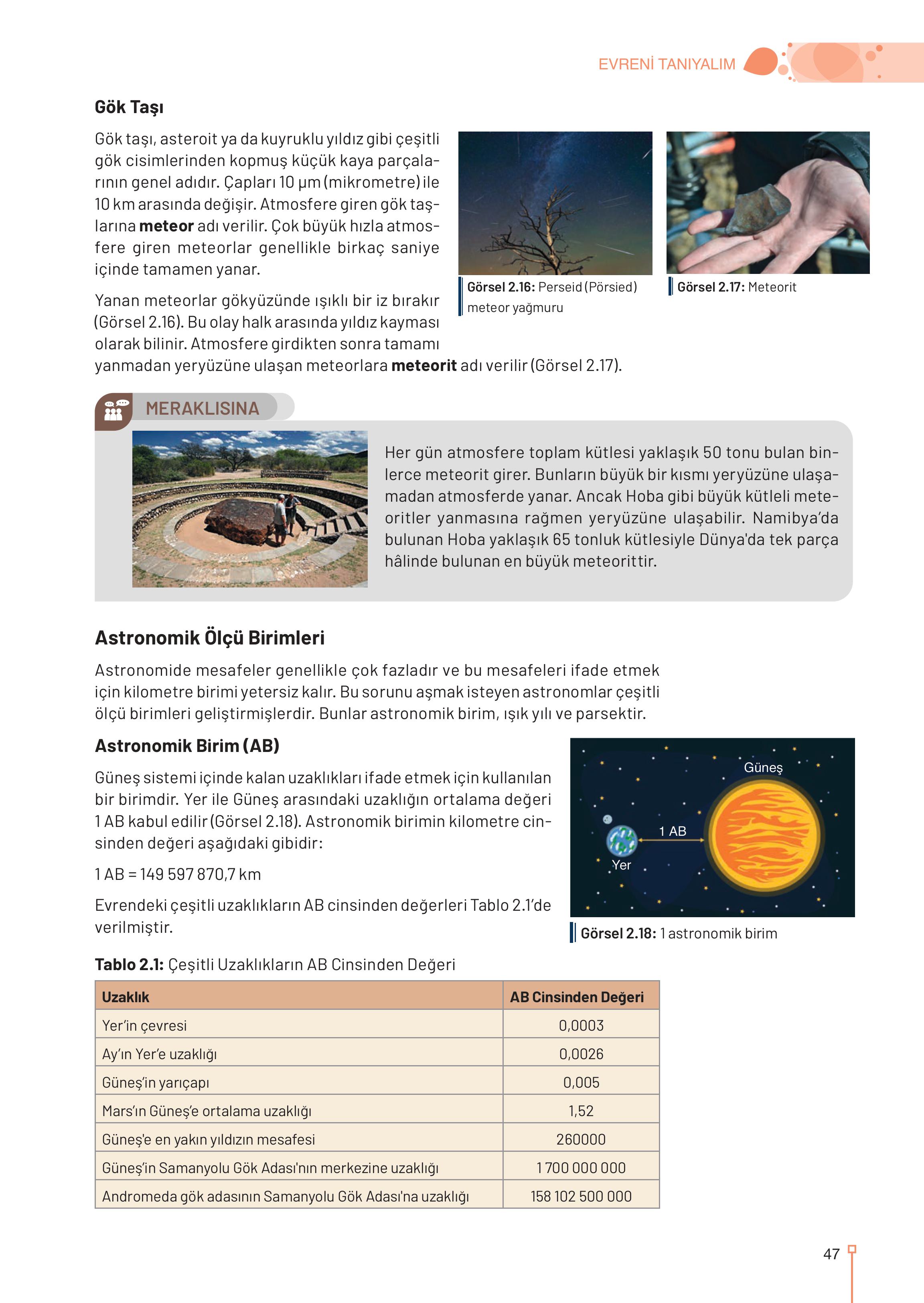 9-10-11-12. Sınıf Meb Yayınları Astronomi Ve Uzay Bilimleri Ders Kitabı Sayfa 47 Cevapları