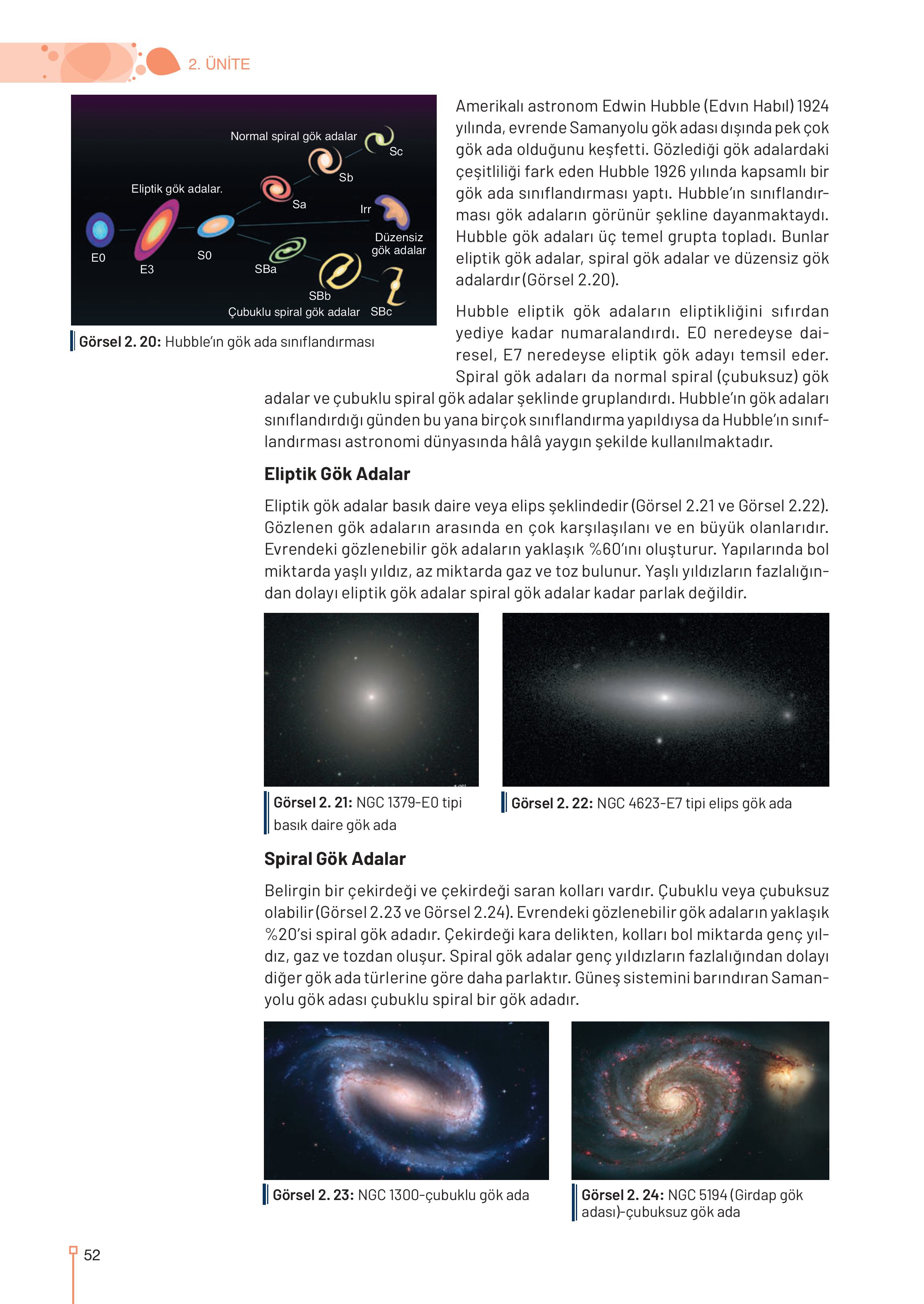 9-10-11-12. Sınıf Meb Yayınları Astronomi Ve Uzay Bilimleri Ders Kitabı Sayfa 52 Cevapları 9-10-11-12. Sınıf Meb Yayınları Astronomi Ve Uzay Bilimleri Ders Kitabı Sayfa 52 Cevapları