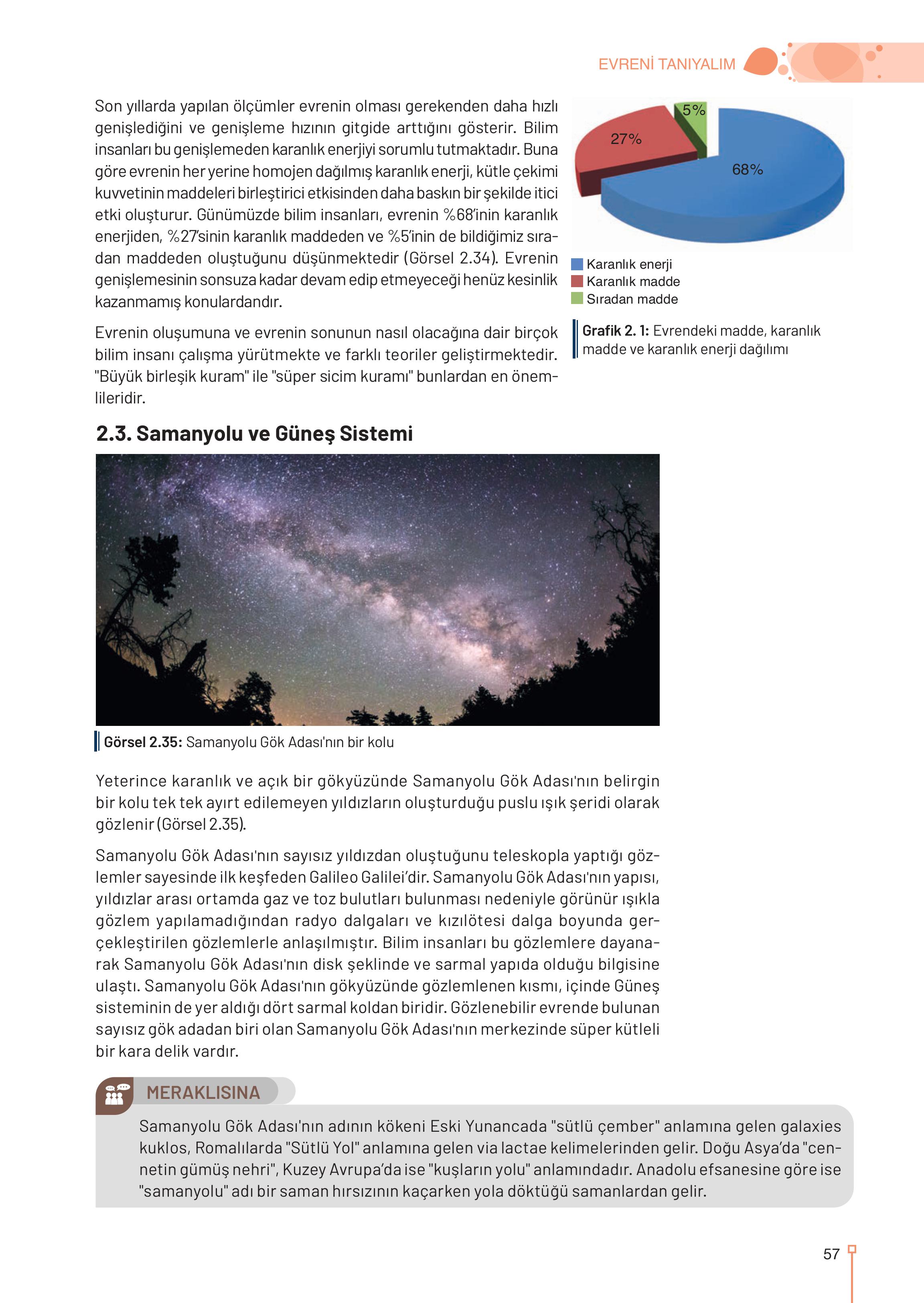 9-10-11-12. Sınıf Meb Yayınları Astronomi Ve Uzay Bilimleri Ders Kitabı Sayfa 57 Cevapları 9-10-11-12. Sınıf Meb Yayınları Astronomi Ve Uzay Bilimleri Ders Kitabı Sayfa 57 Cevapları
